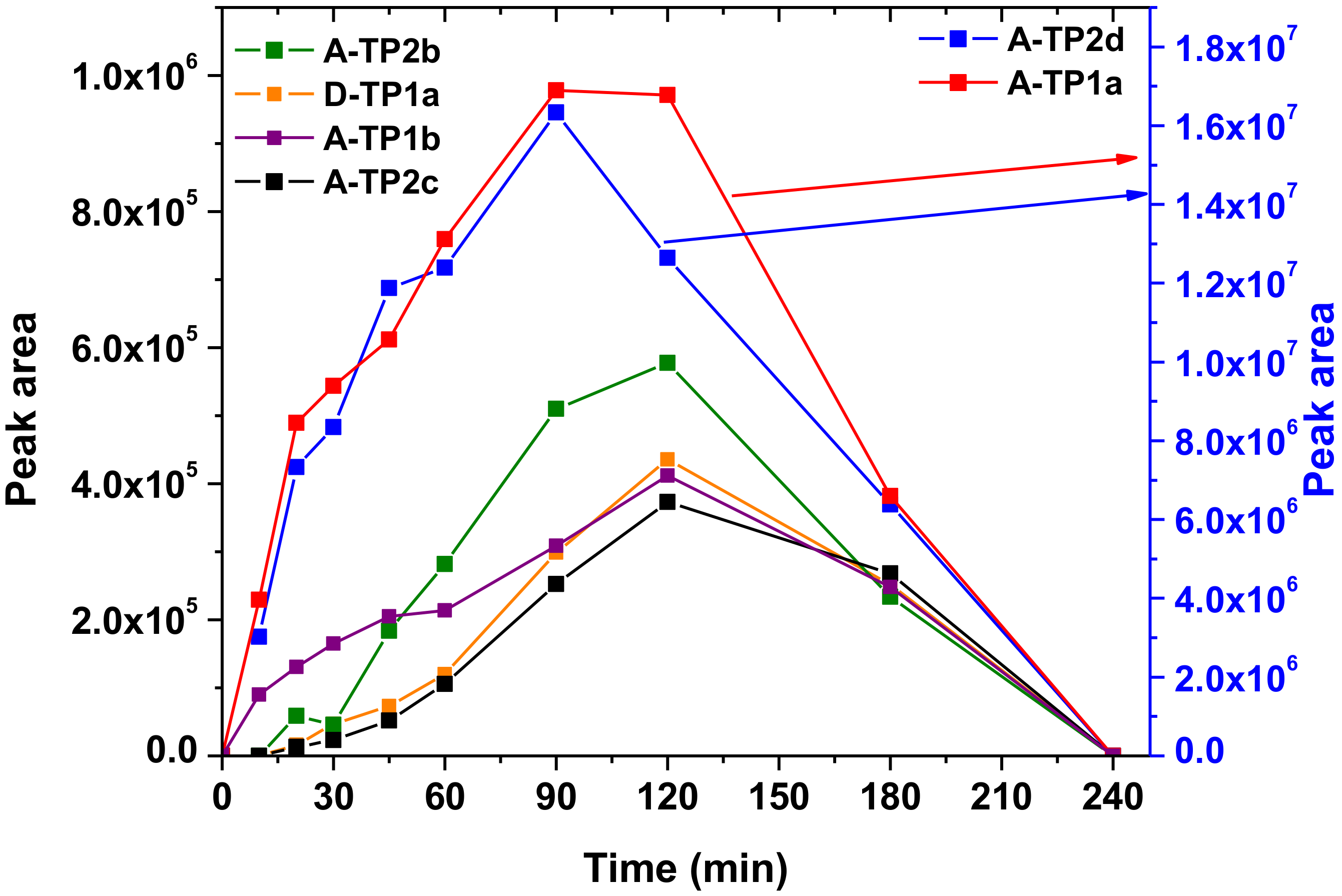 Molecules 24 00564 g013 Molecules 24 00564 g013