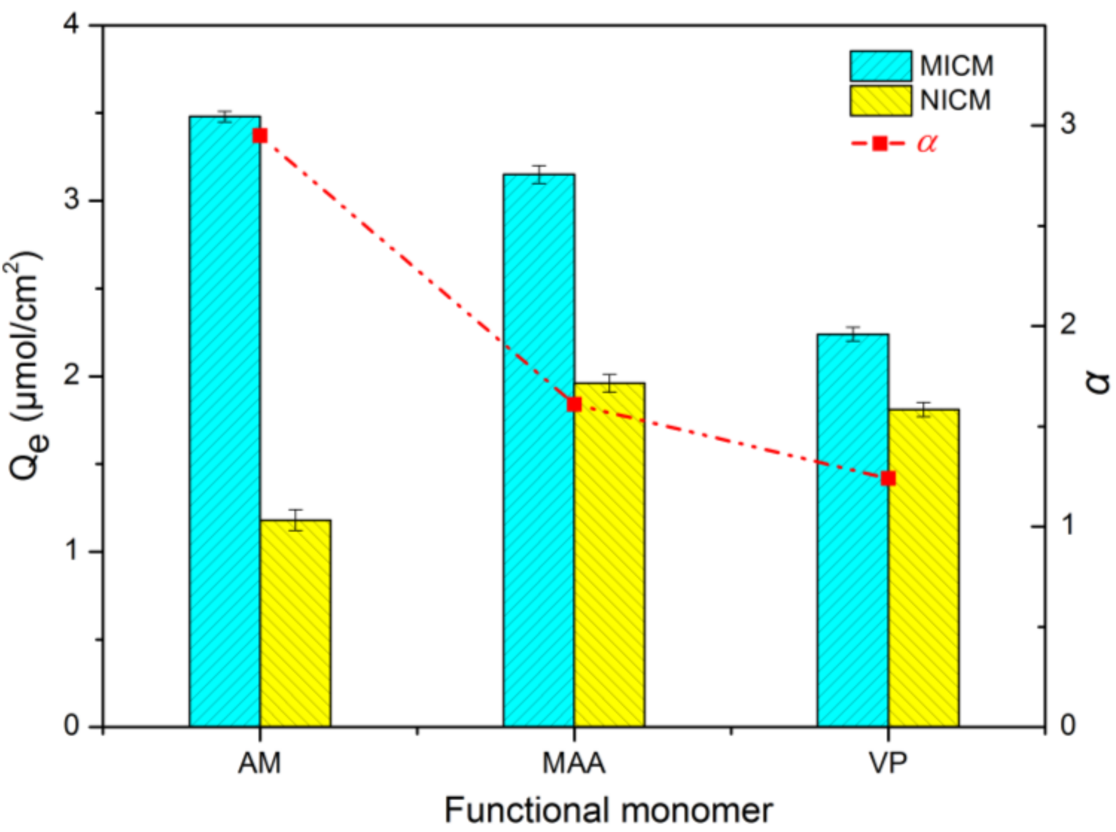 Molecules 24 00565 g002 Molecules 24 00565 g002