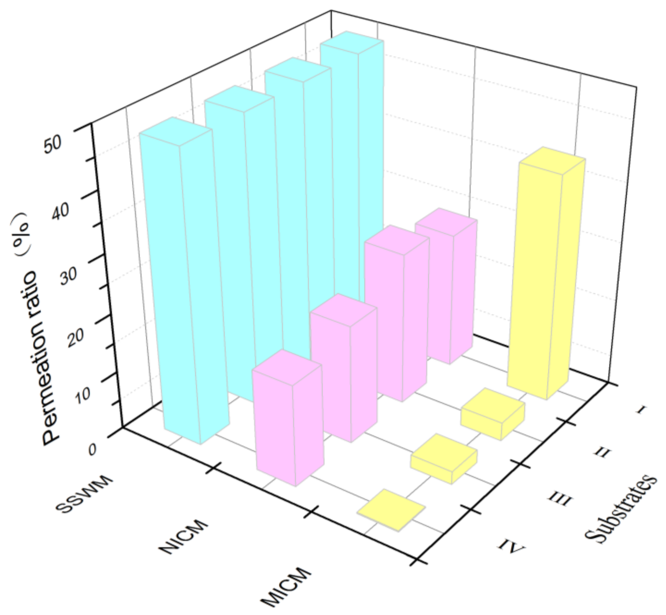 Molecules 24 00565 g012 Molecules 24 00565 g012
