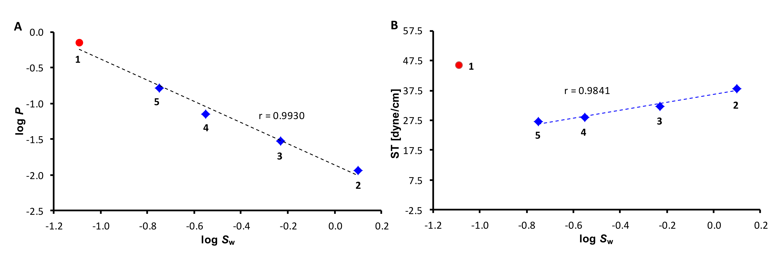 Molecules 24 00566 g001 Molecules 24 00566 g001
