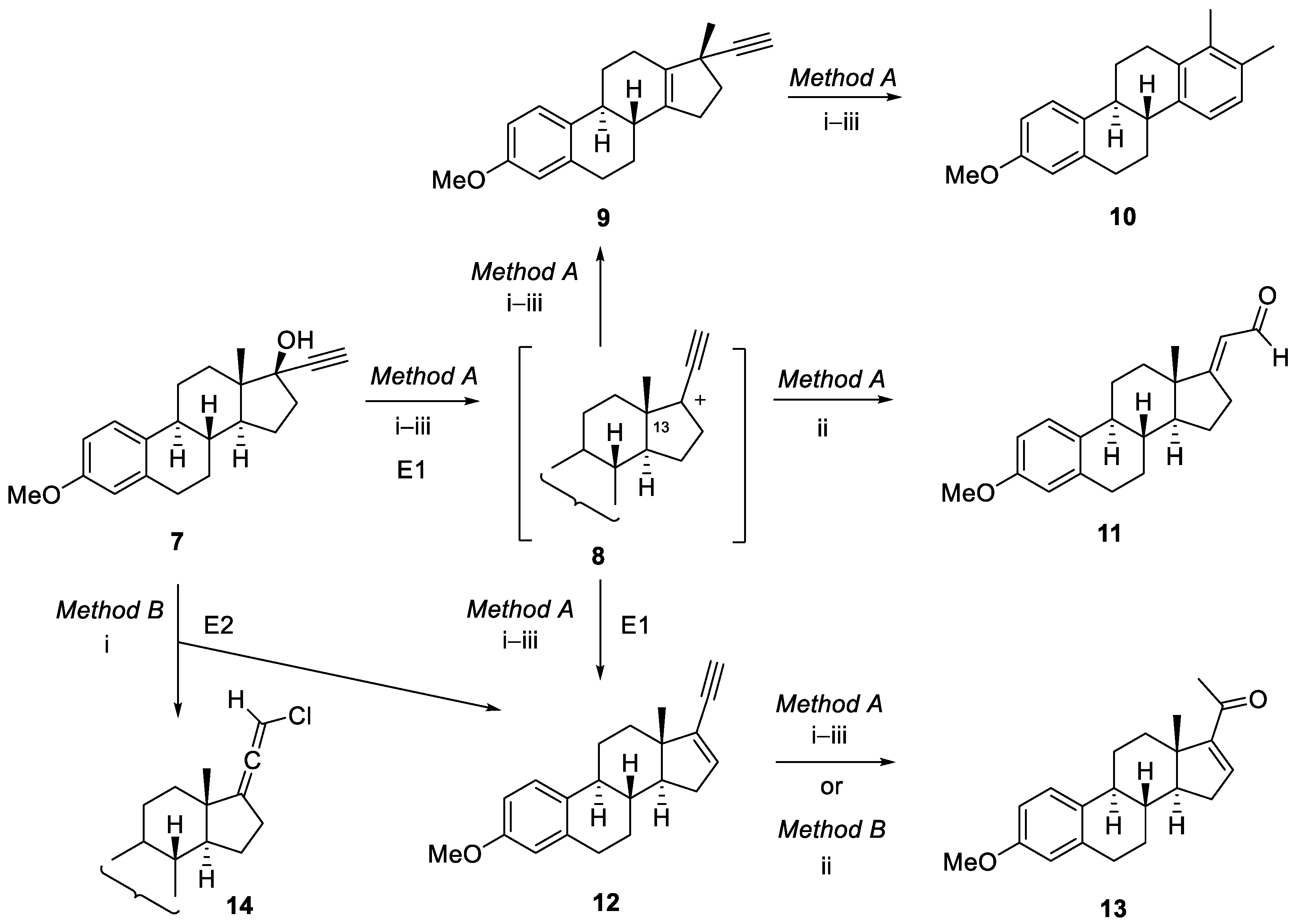 Molecules 24 00569 sch002