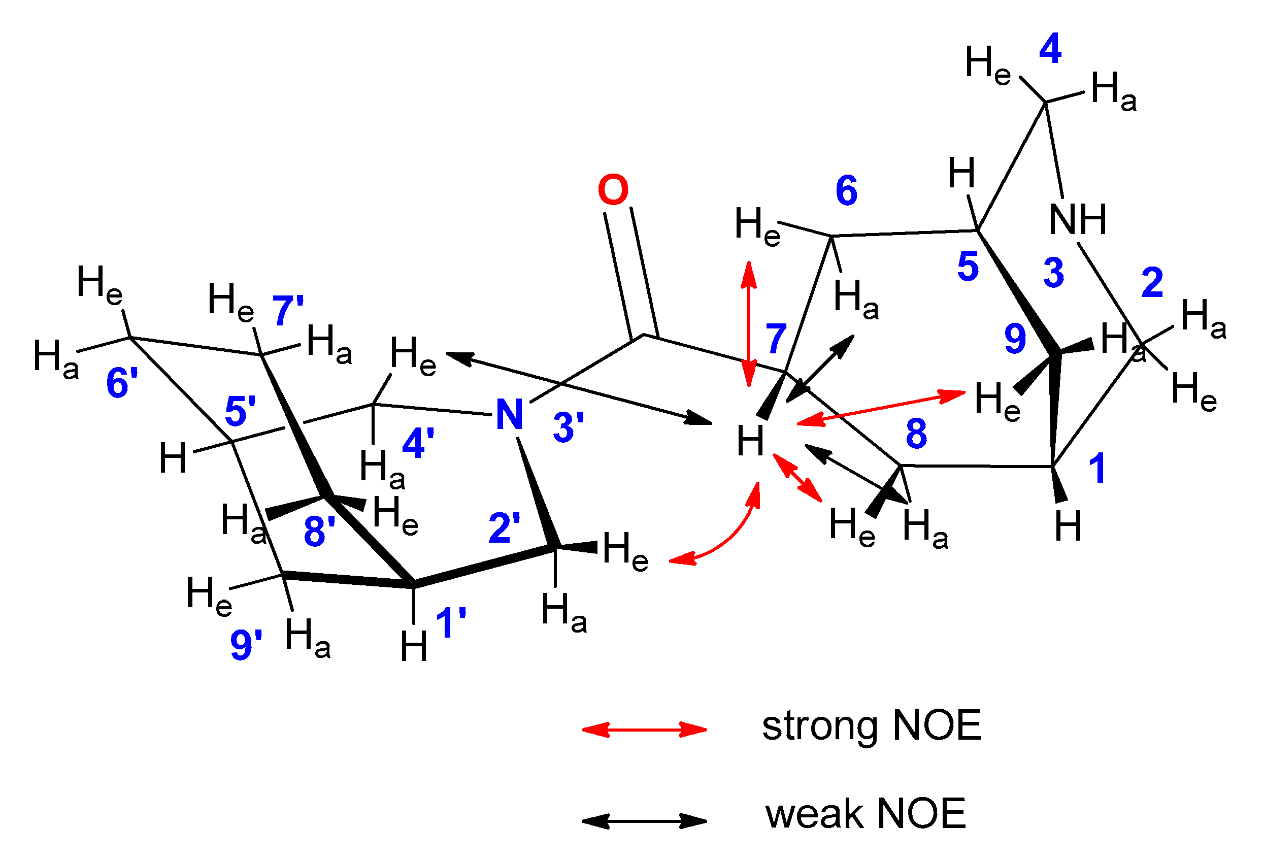 Molecules 24 00572 g002 Molecules 24 00572 g002