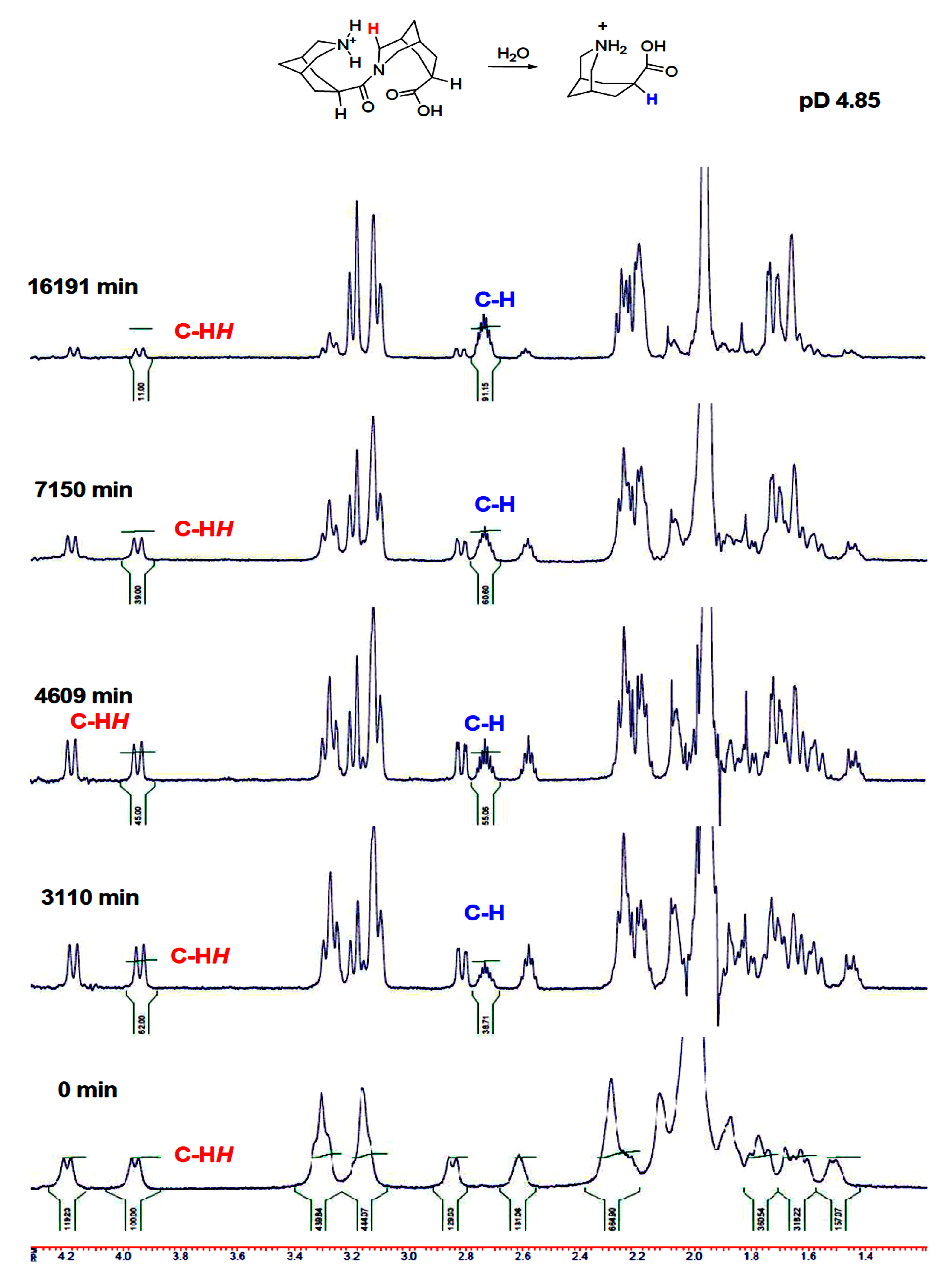 Molecules 24 00572 g004 Molecules 24 00572 g004