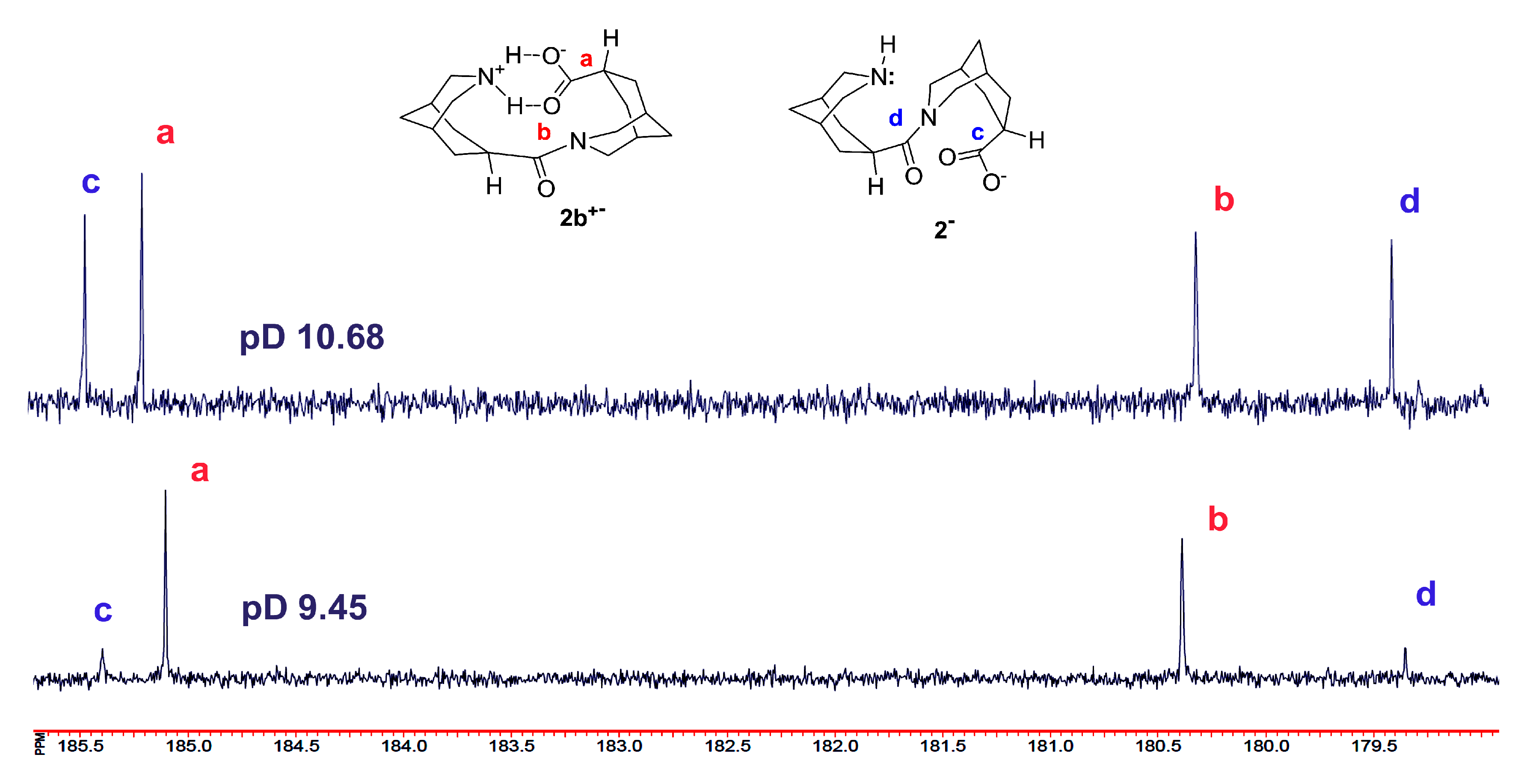 Molecules 24 00572 g005 Molecules 24 00572 g005