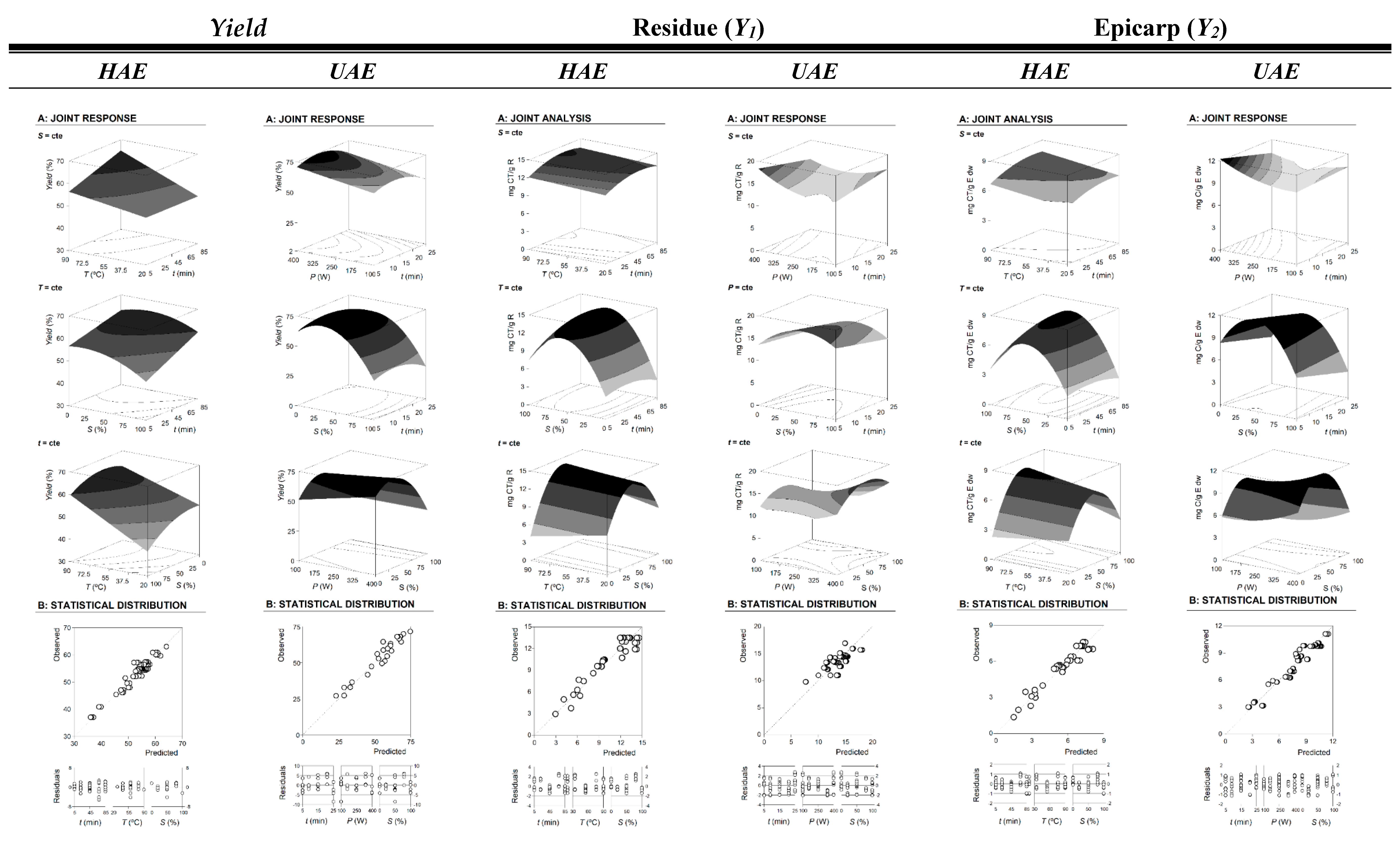 Molecules 24 00573 g001