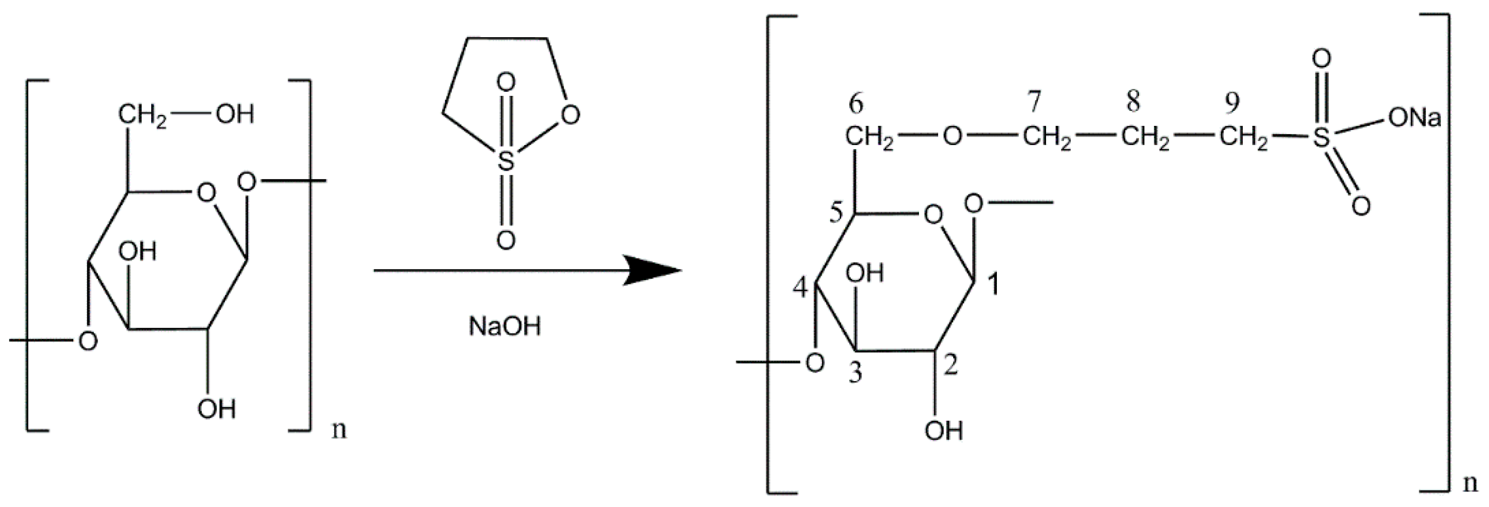 Molecules 24 00574 g001 550