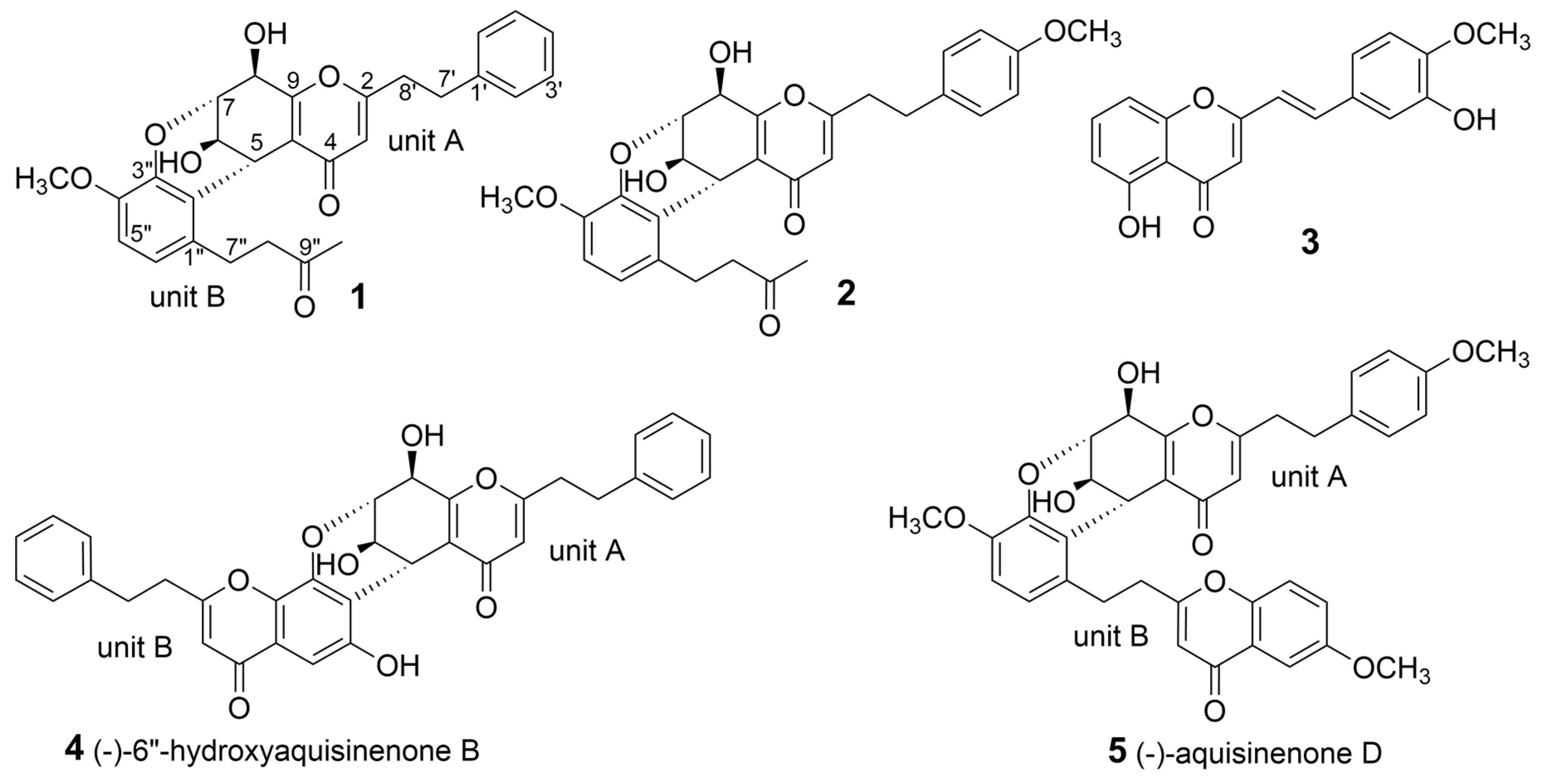 Molecules 24 00576 g001 550