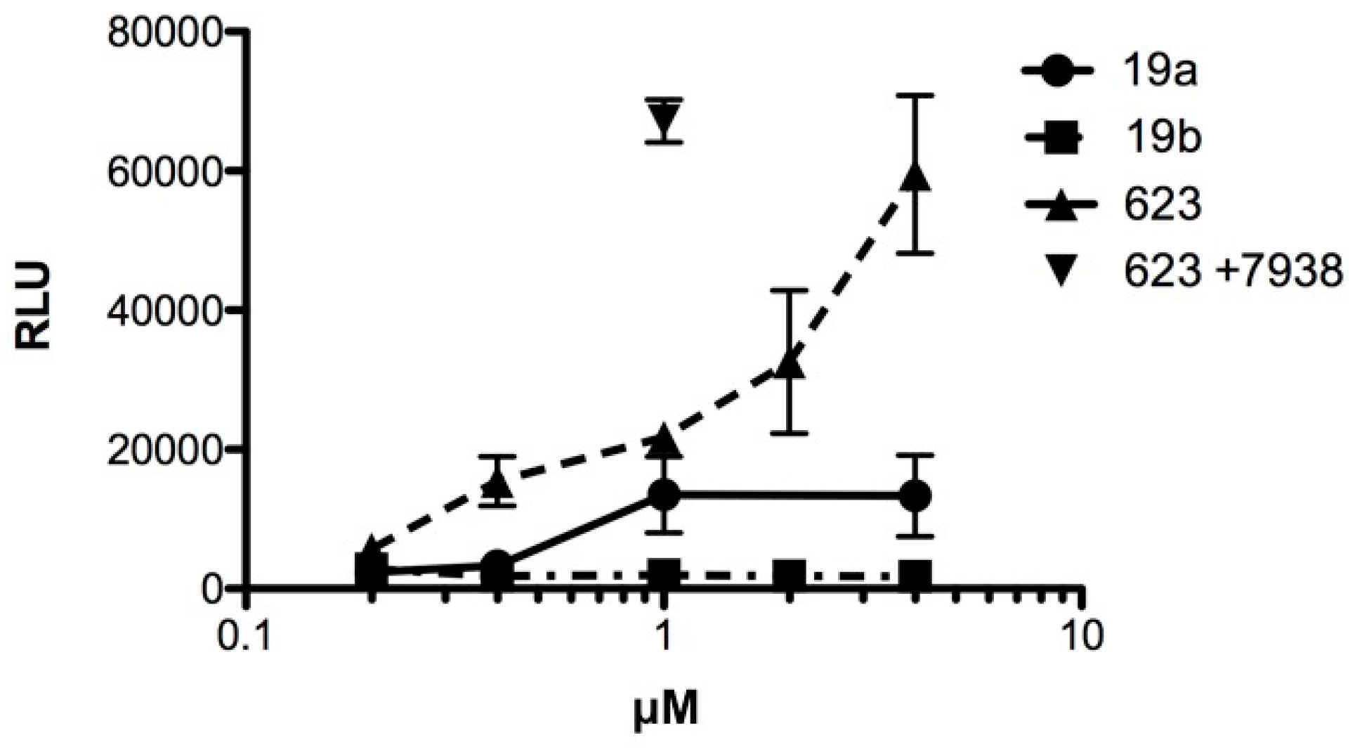 Molecules 24 00579 g001