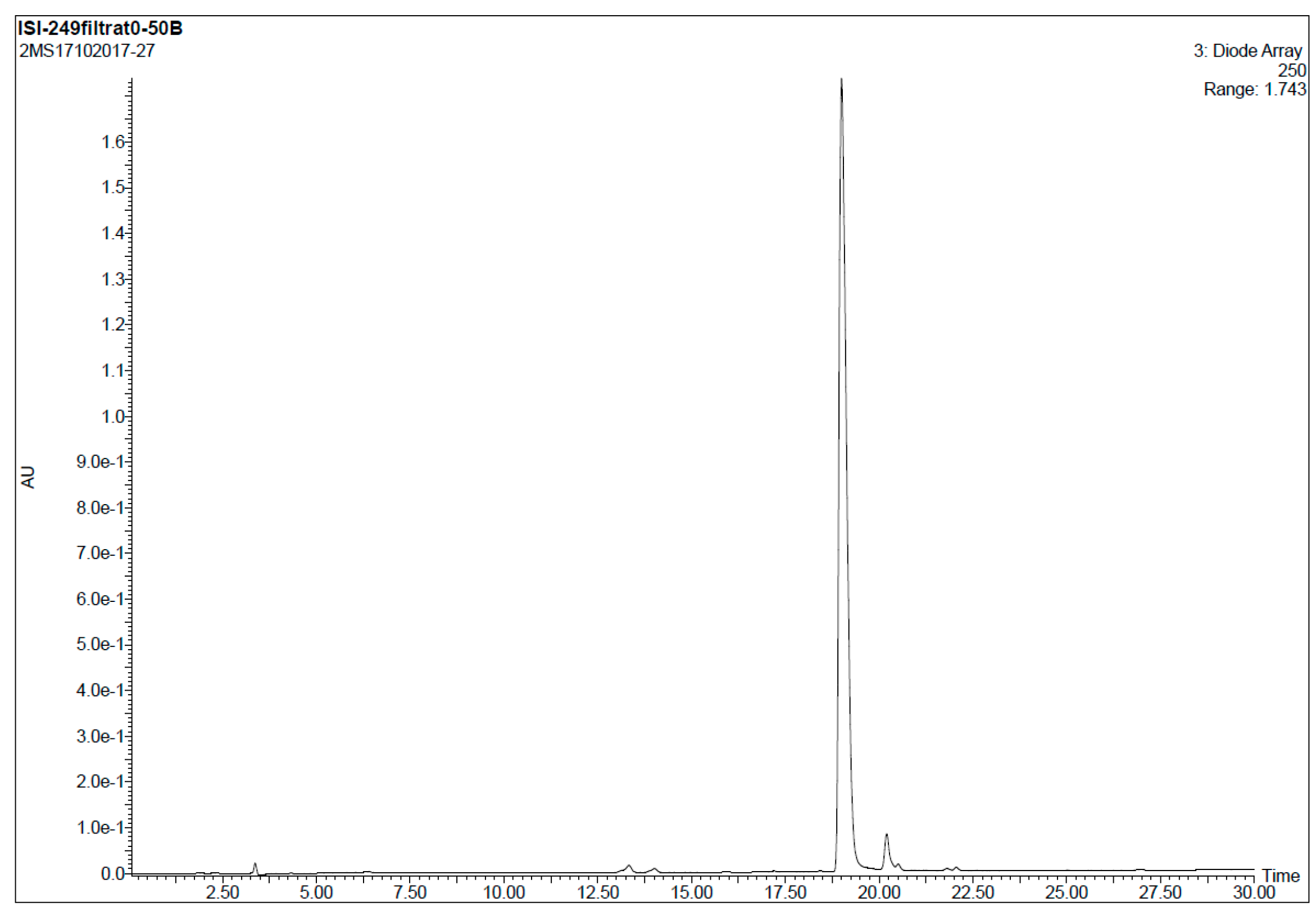 Molecules 24 00579 g002