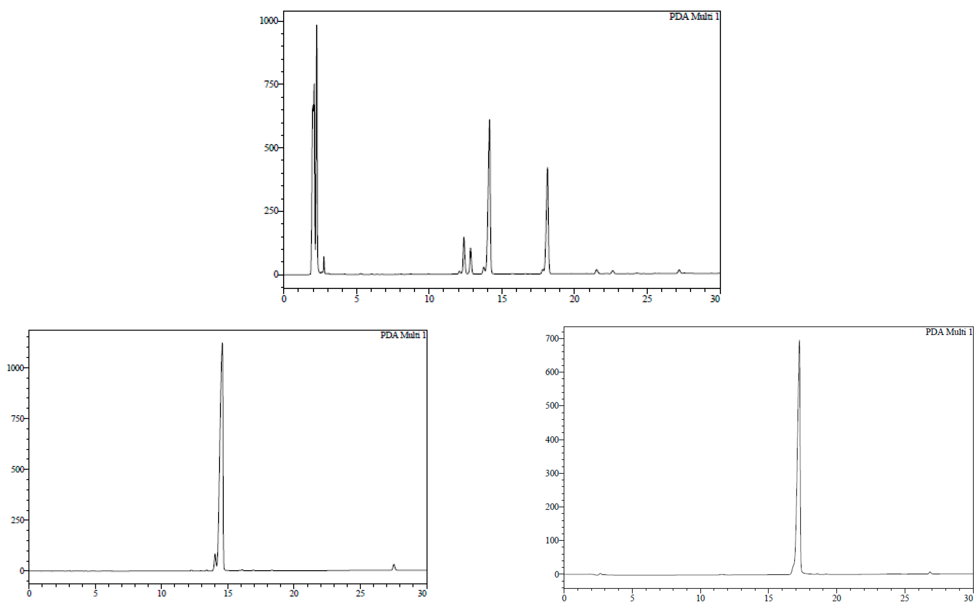 Molecules 24 00579 g003