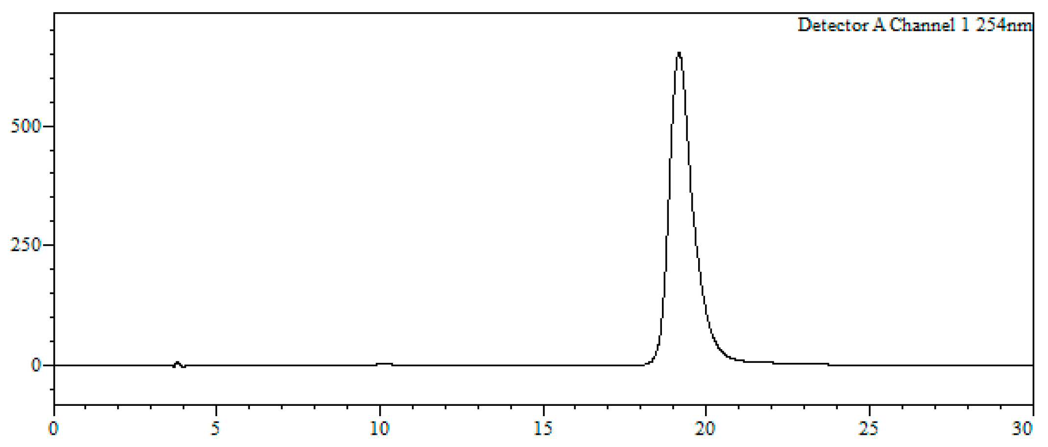 cell selex emulsion pcr cell selex emulsion pcr
