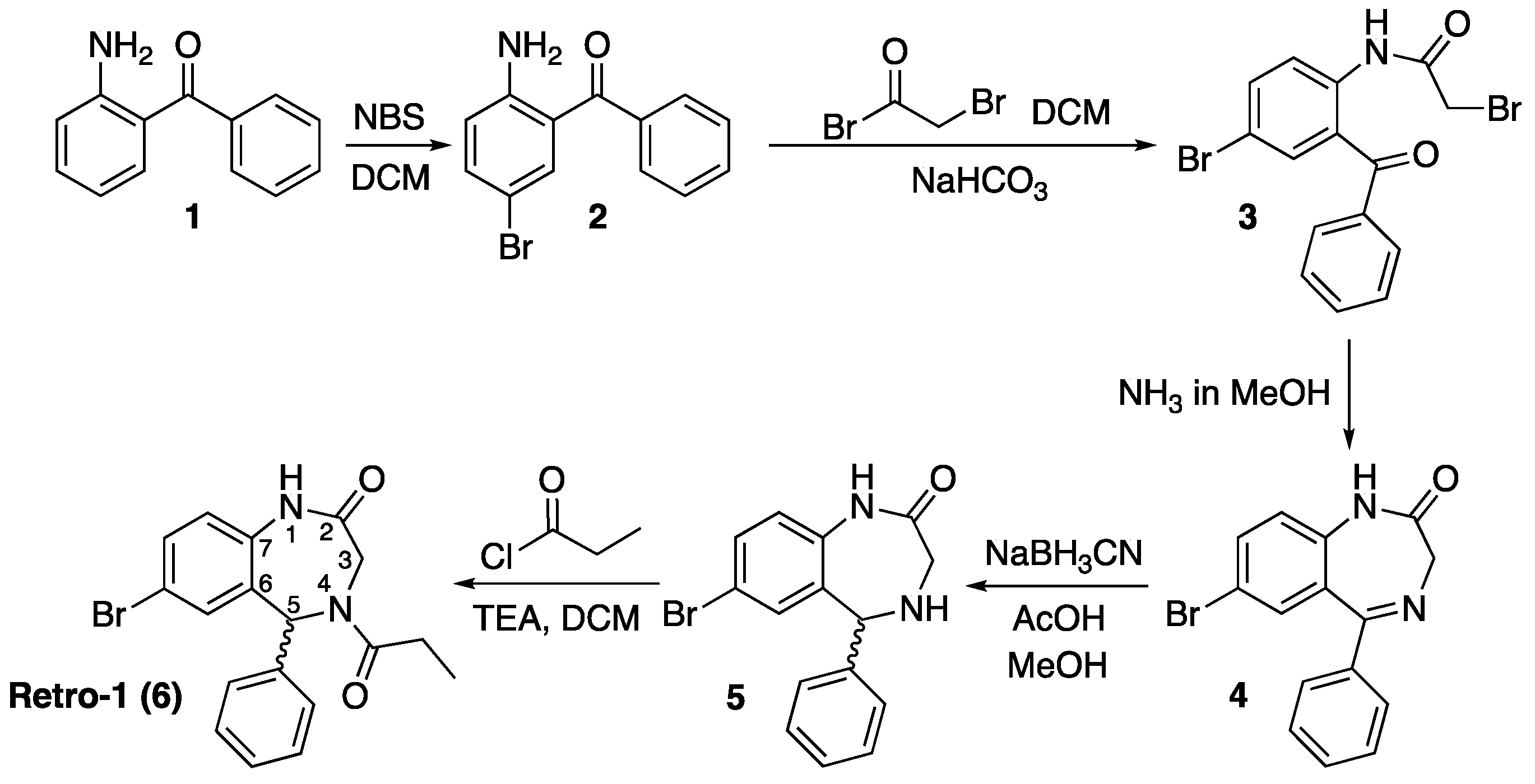 Molecules 24 00579 sch001