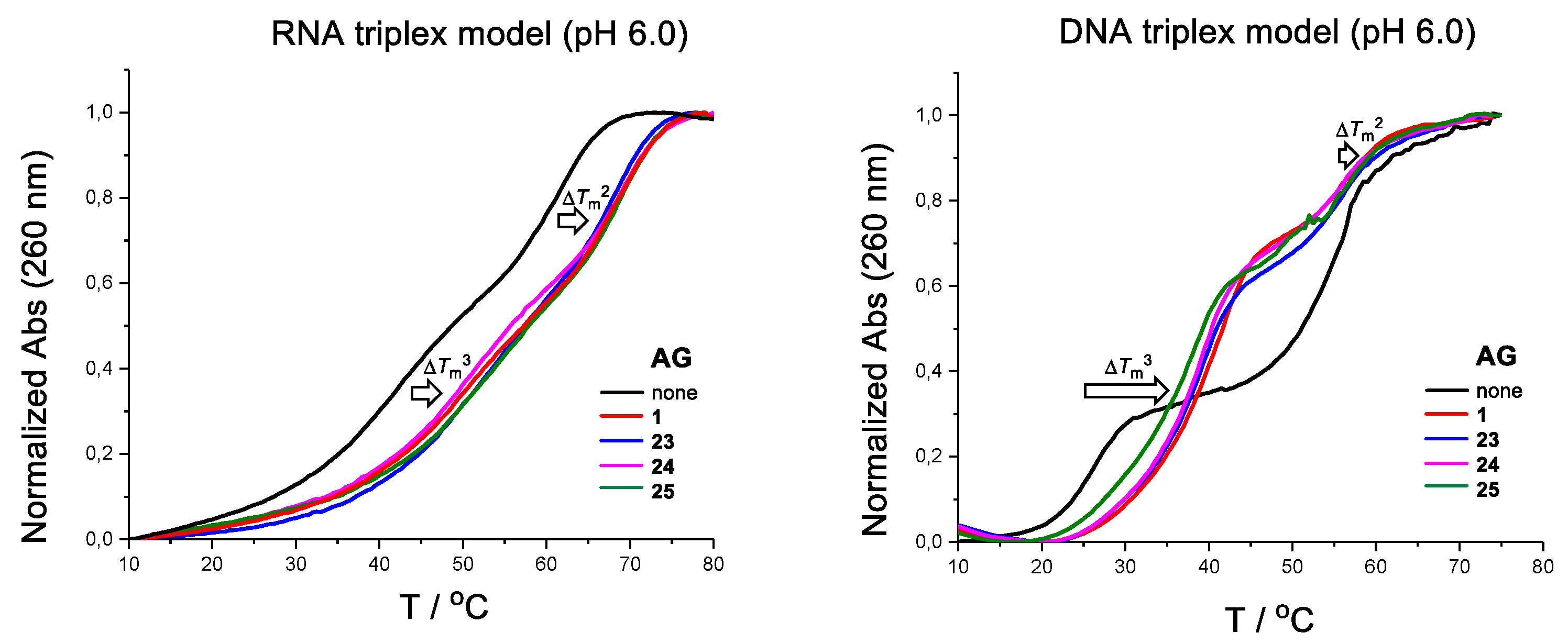Molecules 24 00580 g002