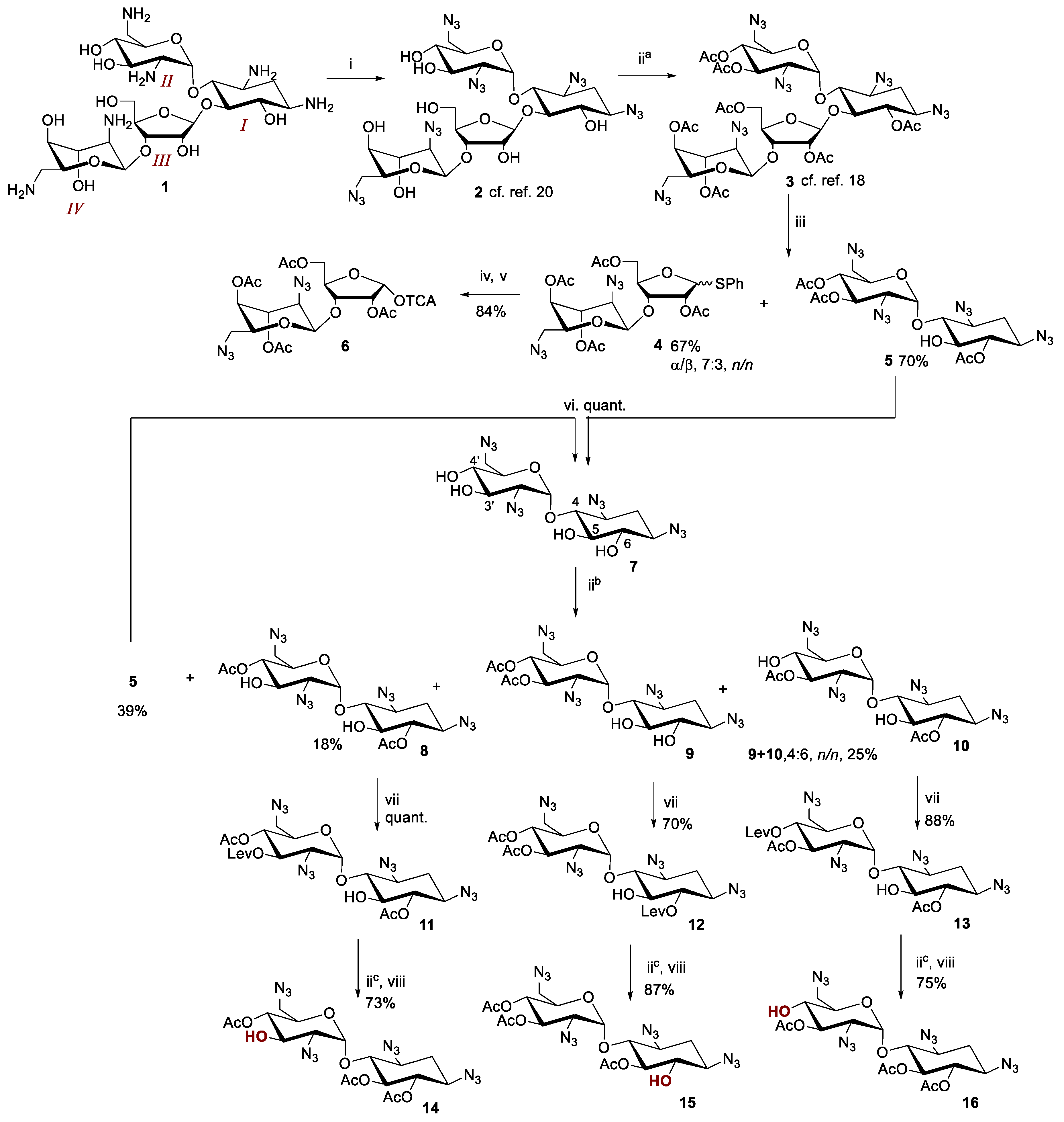 Molecules 24 00580 sch001