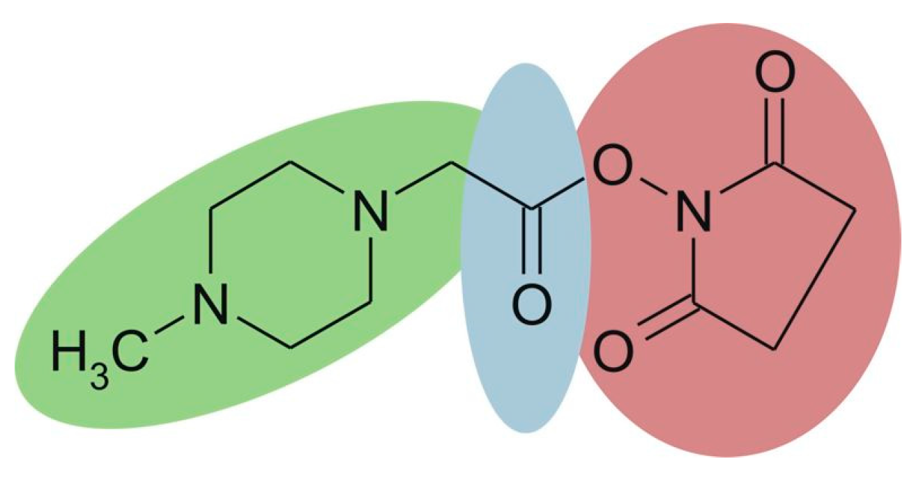 Molecules 24 00581 g008 550