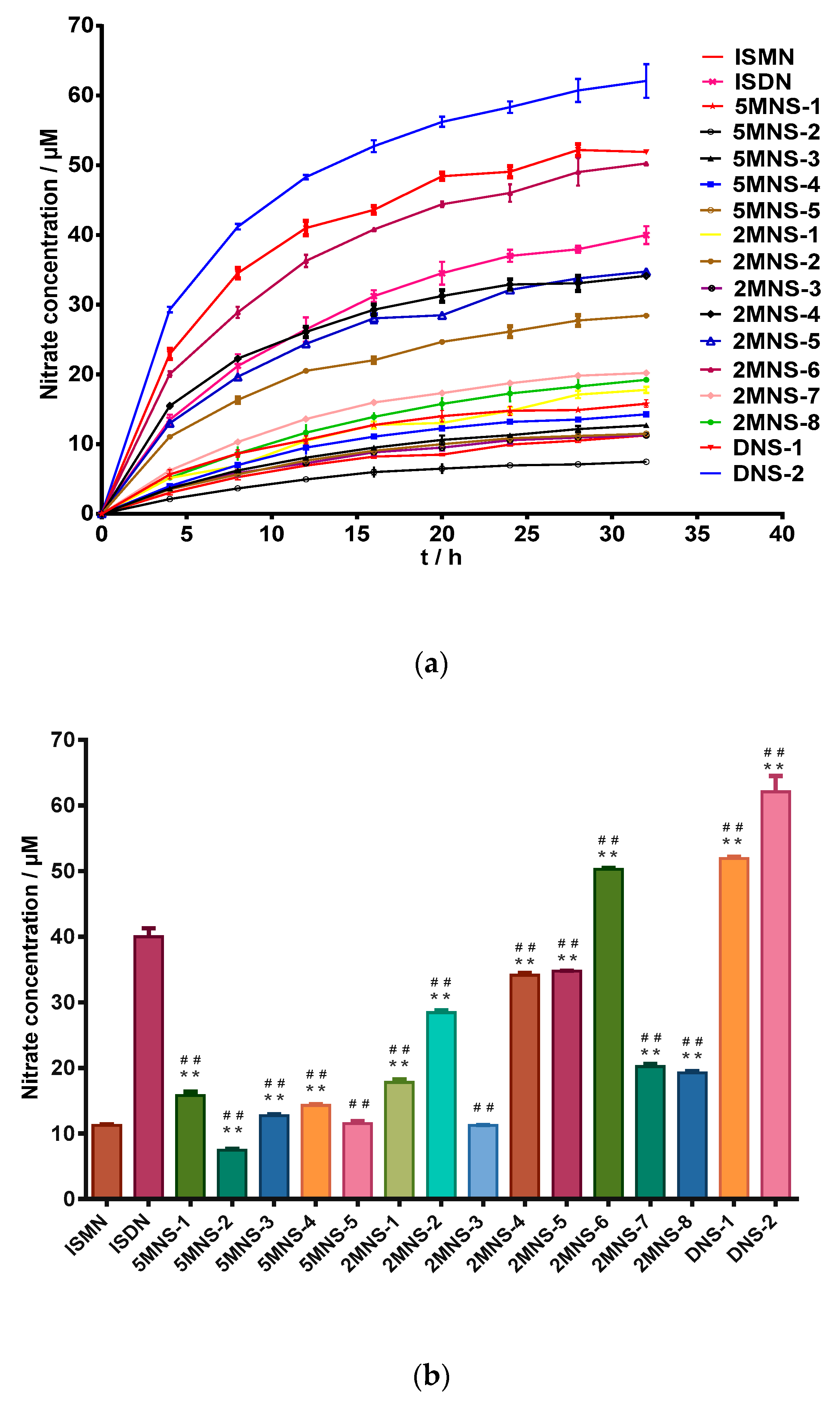 Molecules 24 00583 g003