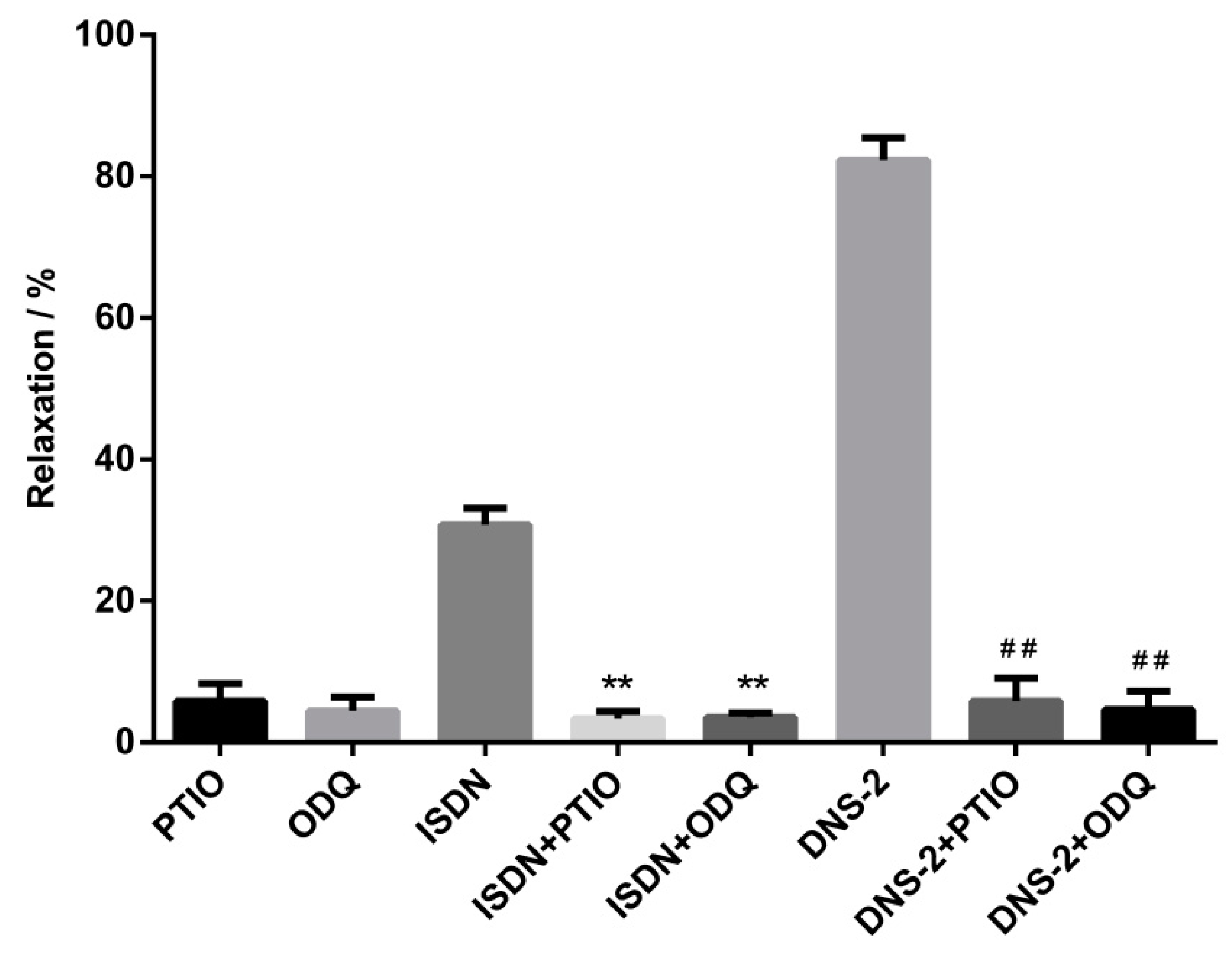 Molecules 24 00583 g004