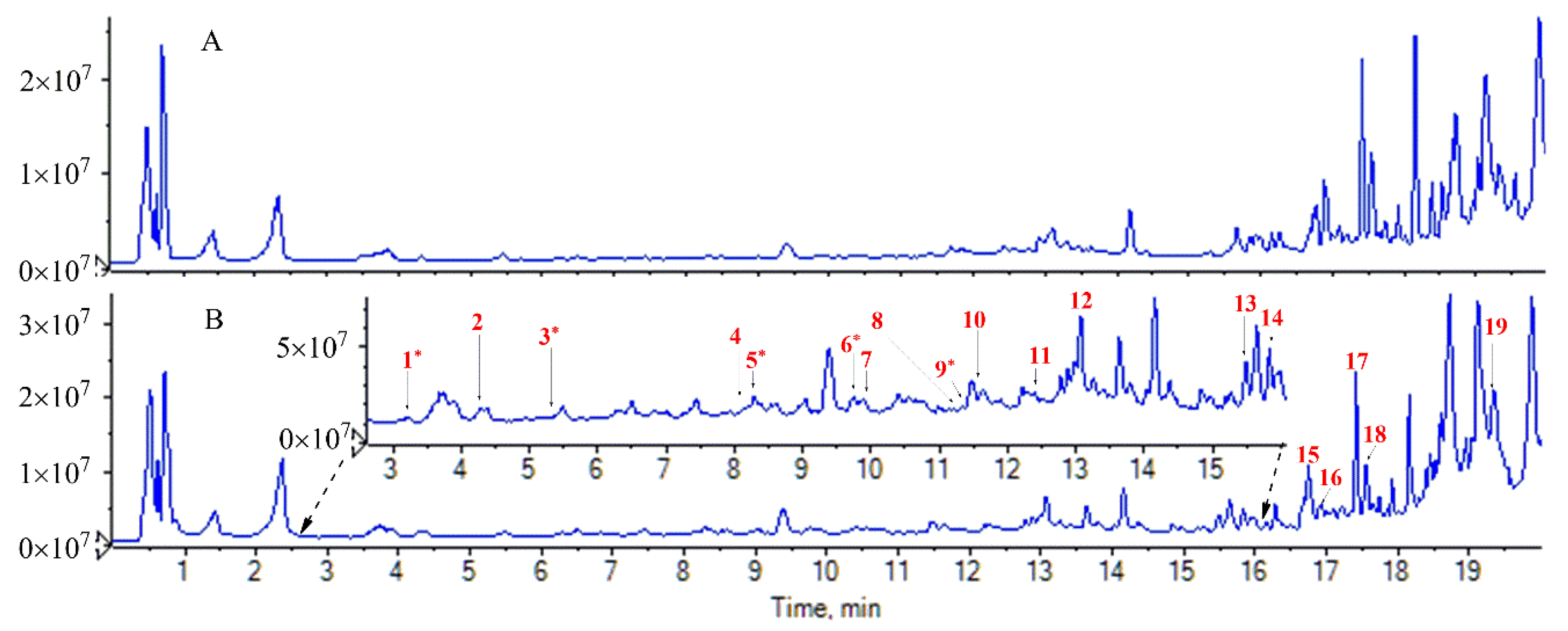 Molecules 24 00585 g001