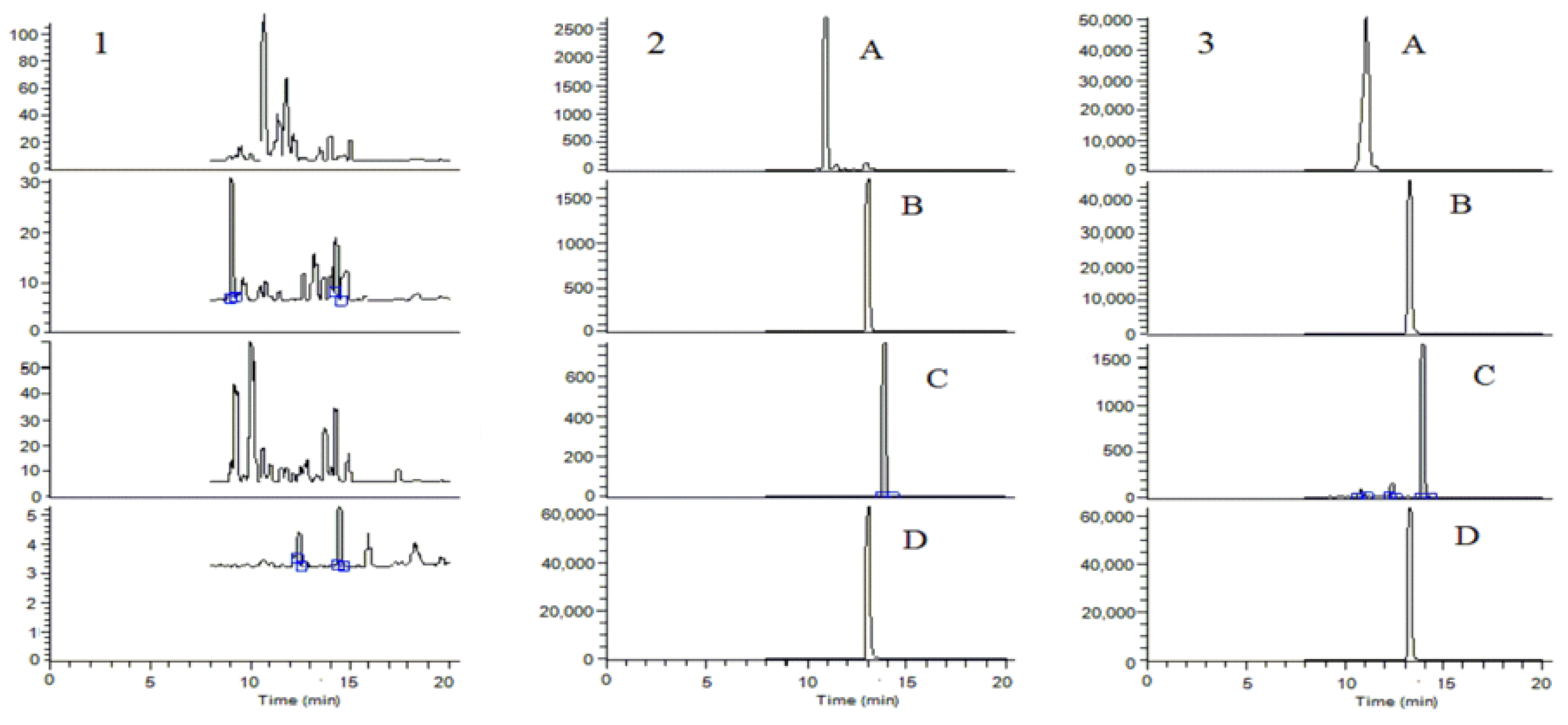 Molecules 24 00585 g006