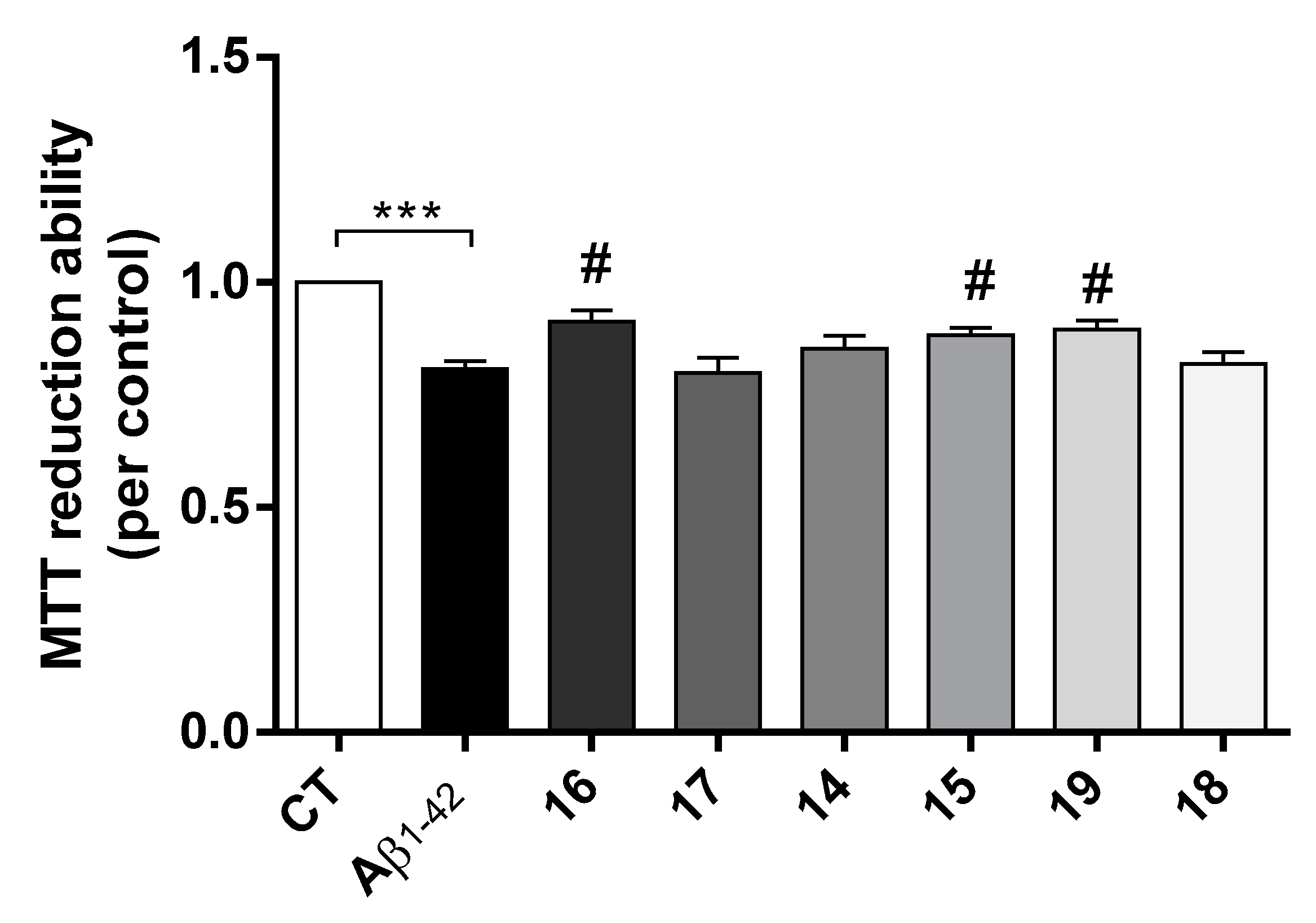 Molecules 24 00587 g004