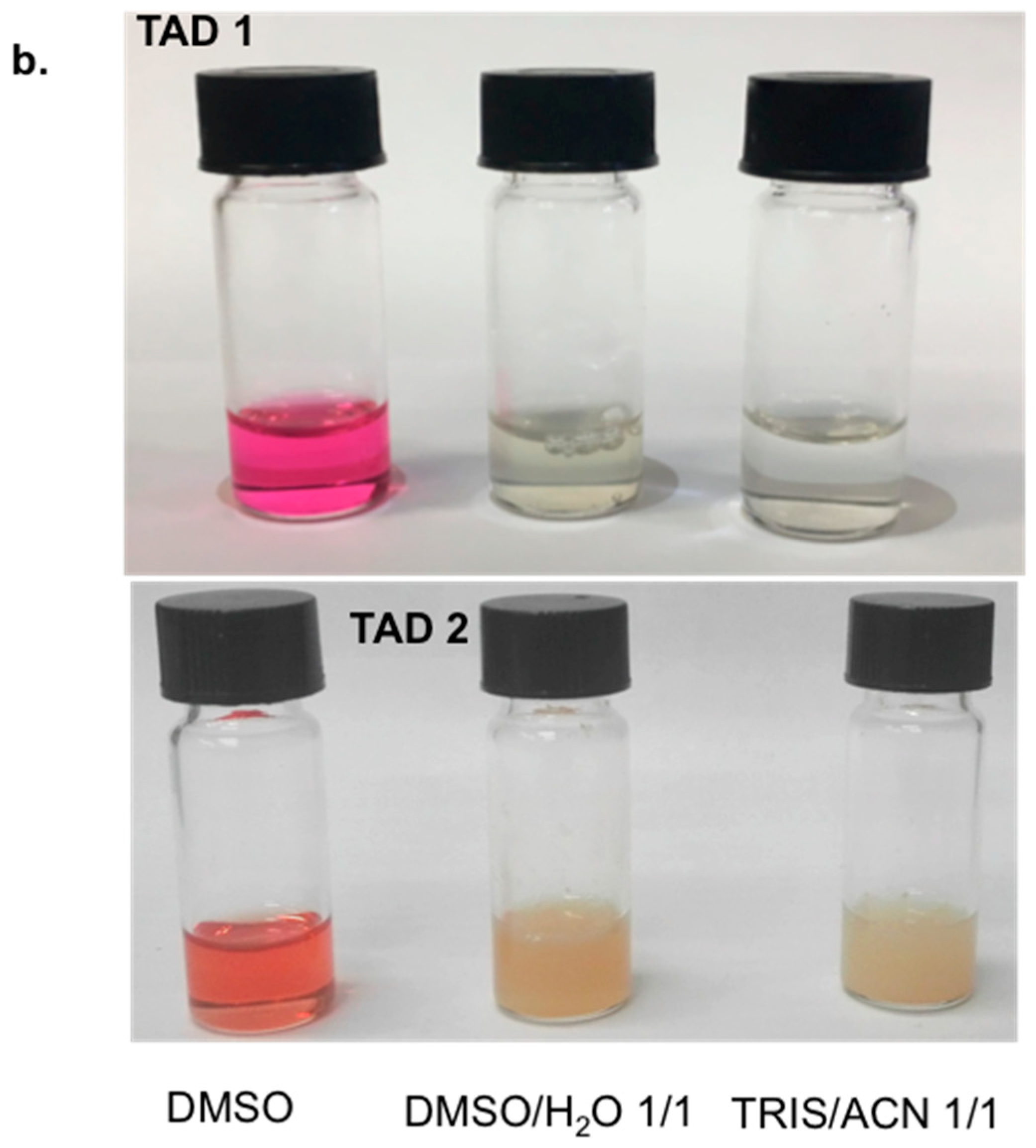 Molecules 24 00589 g001b