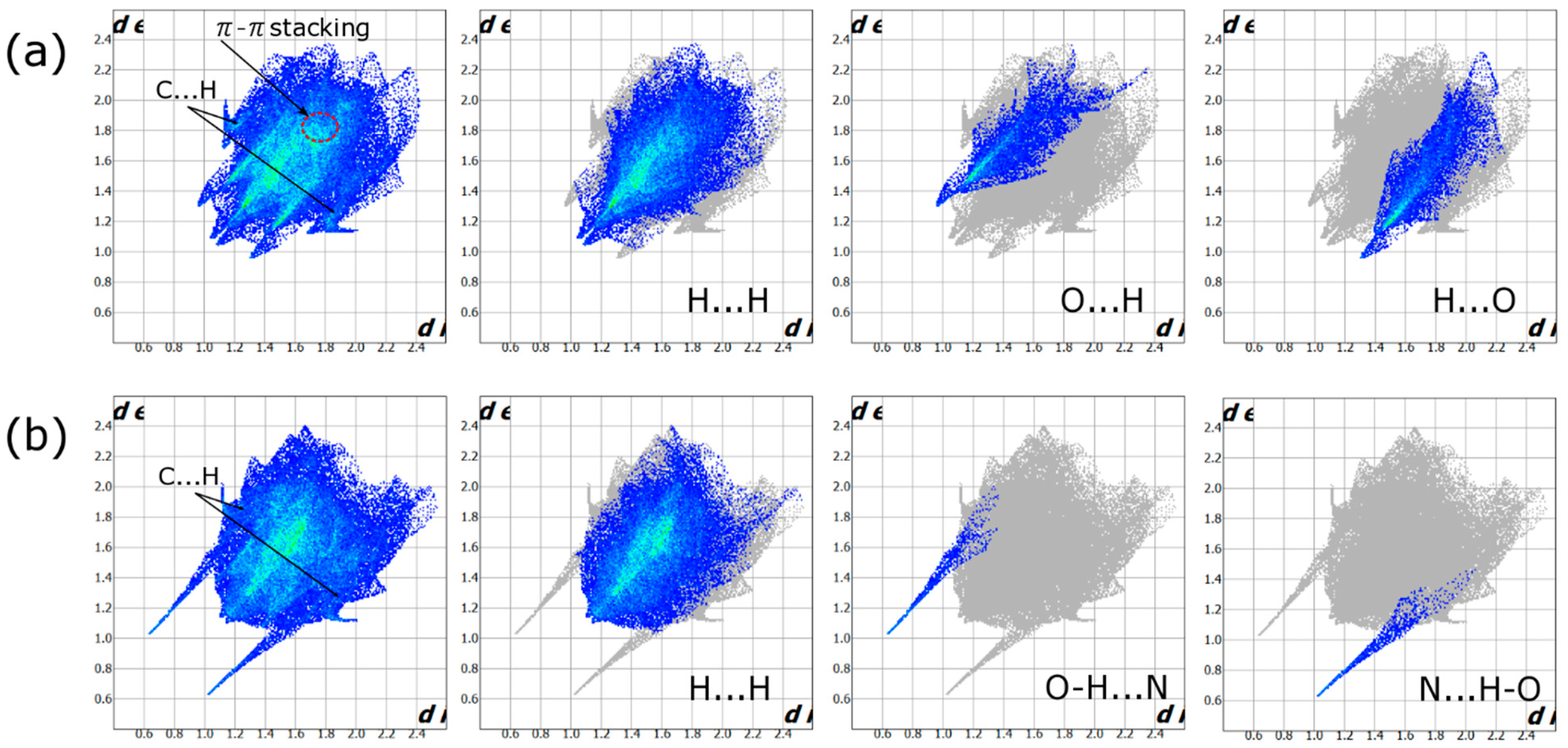 Molecules 24 00590 g005