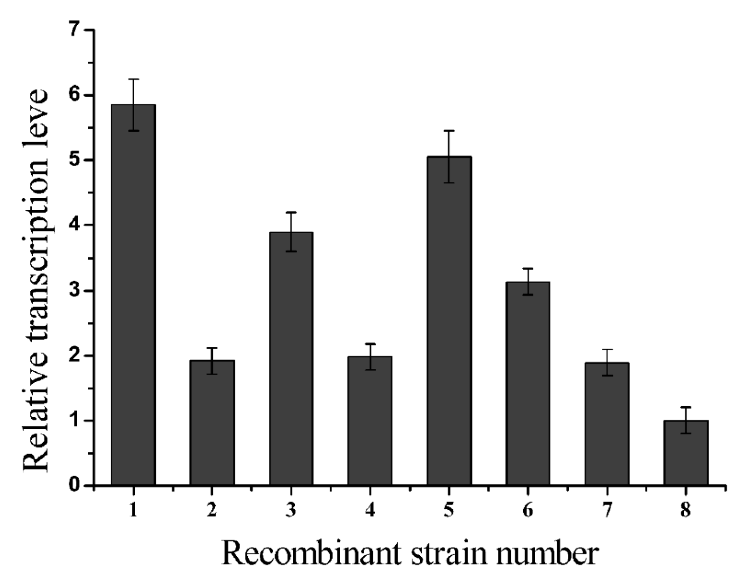 Molecules 24 00592 g001 Molecules 24 00592 g001