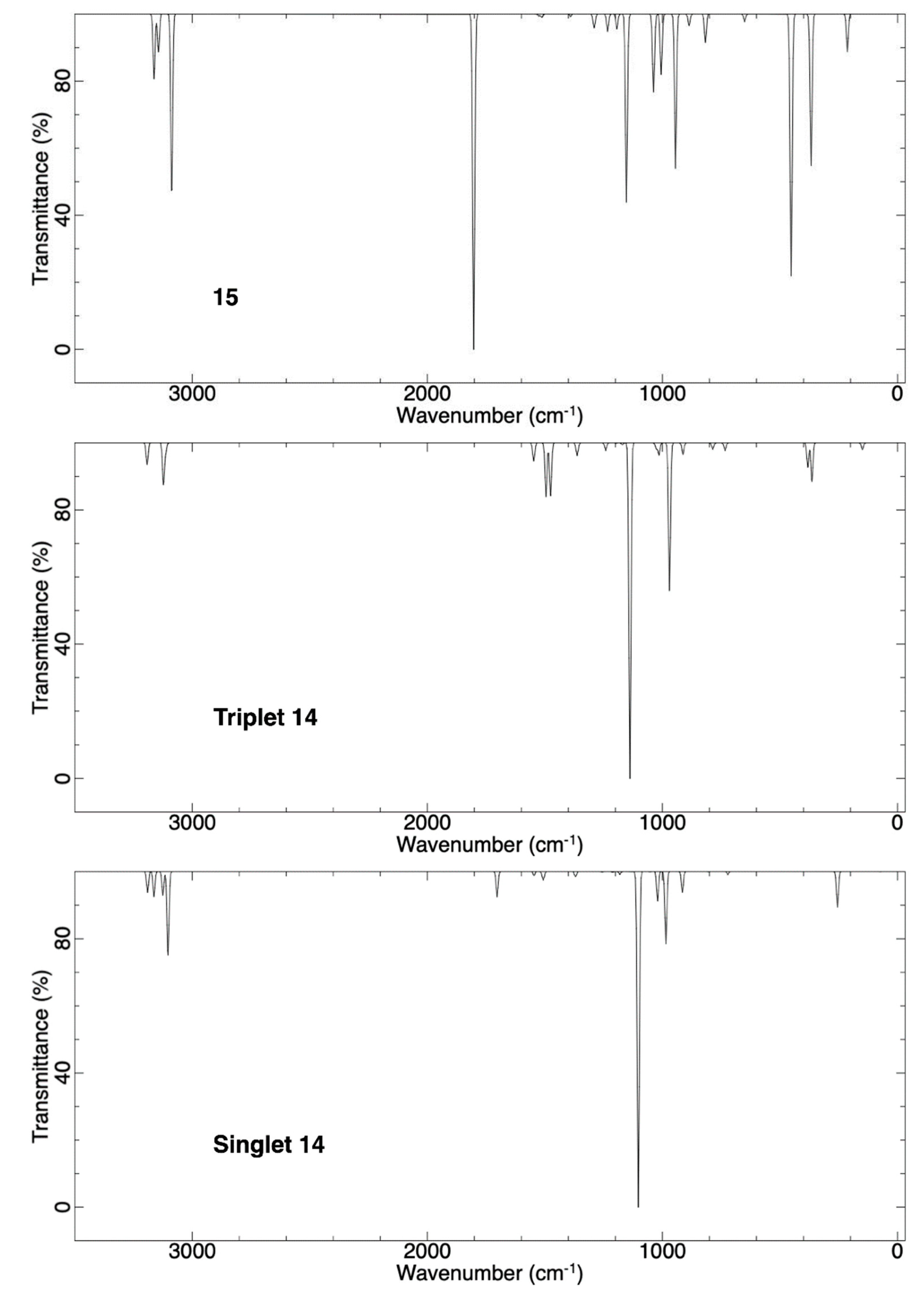 Molecules 24 00593 g005