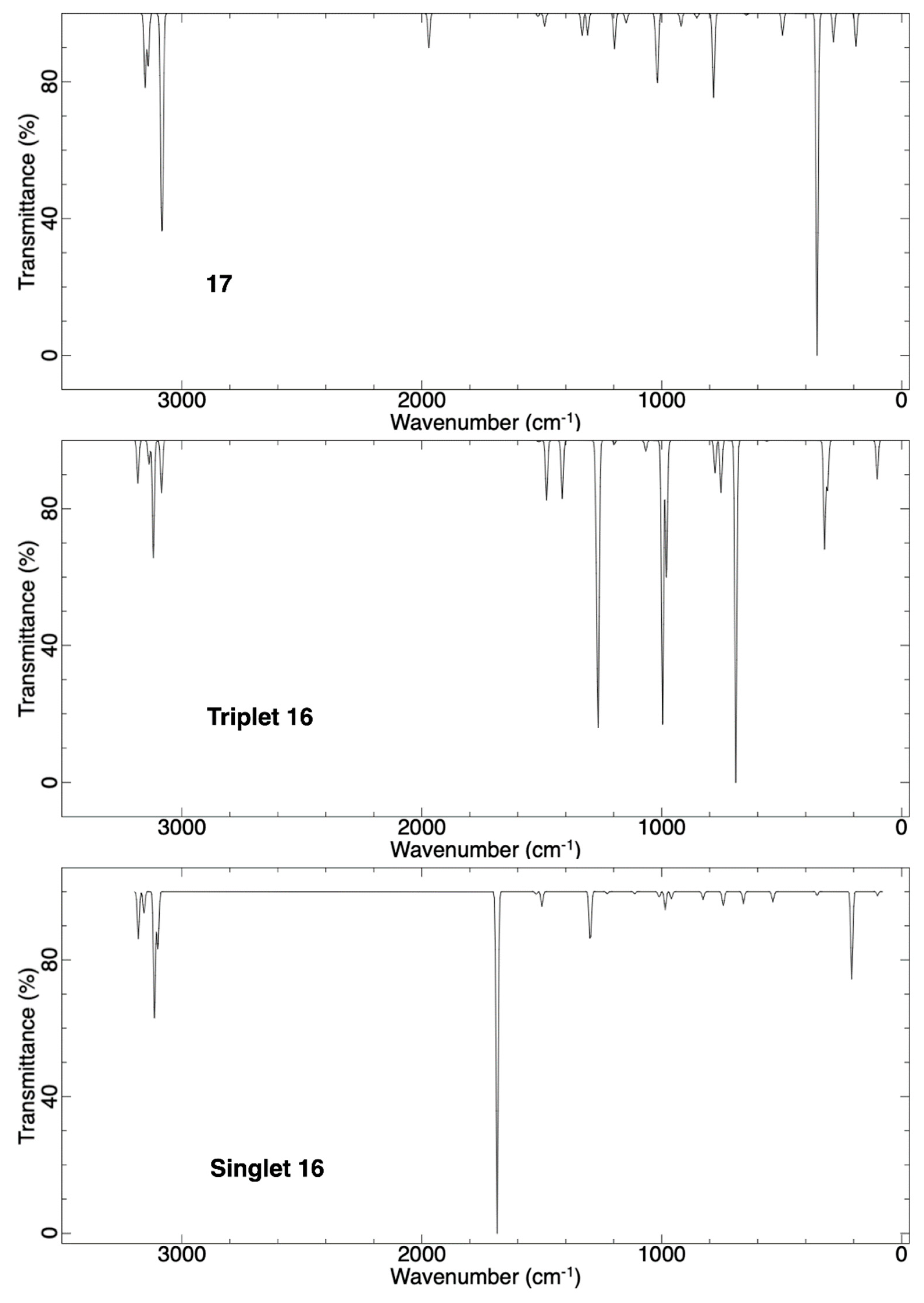 Molecules 24 00593 g007