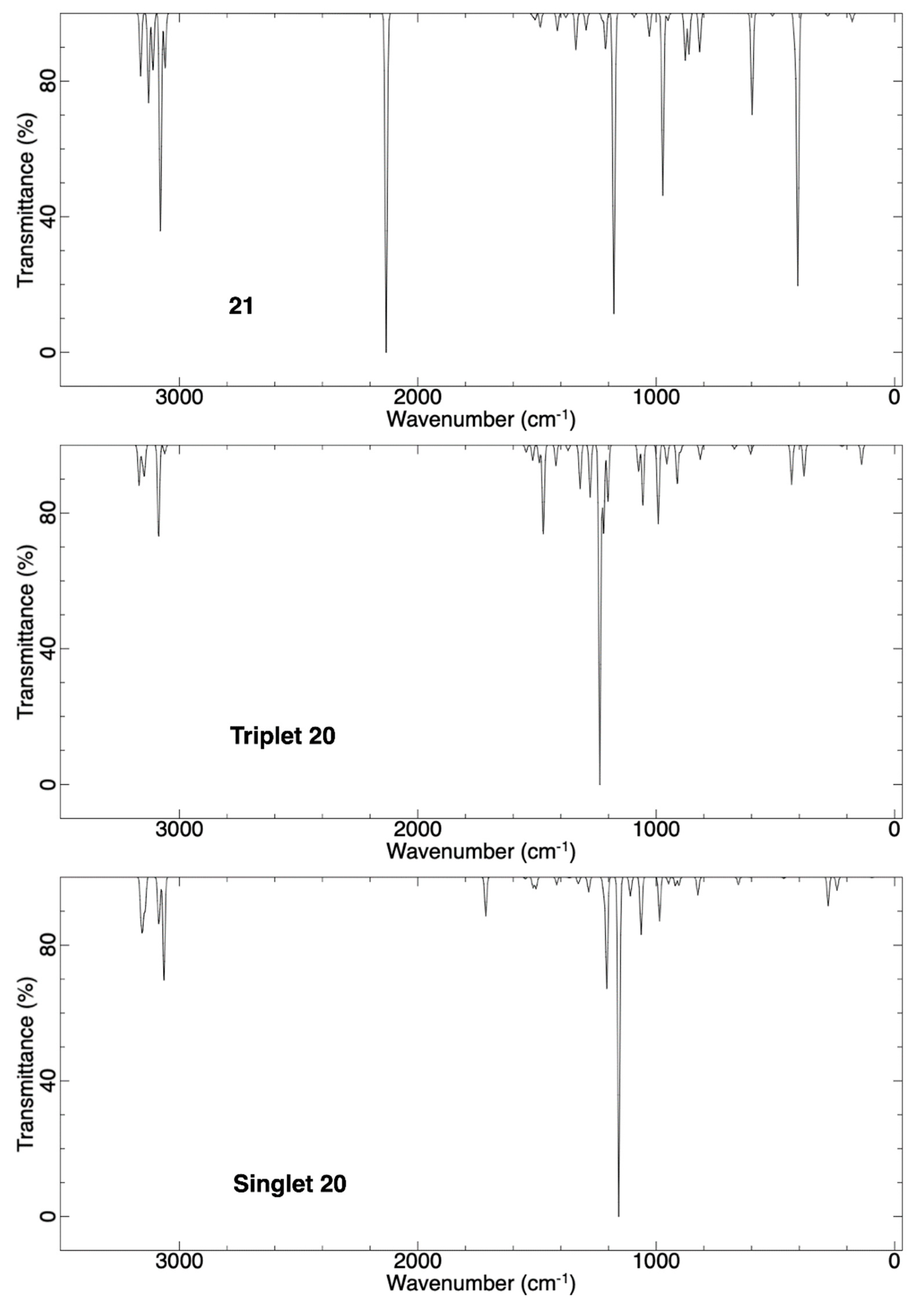 Molecules 24 00593 g011