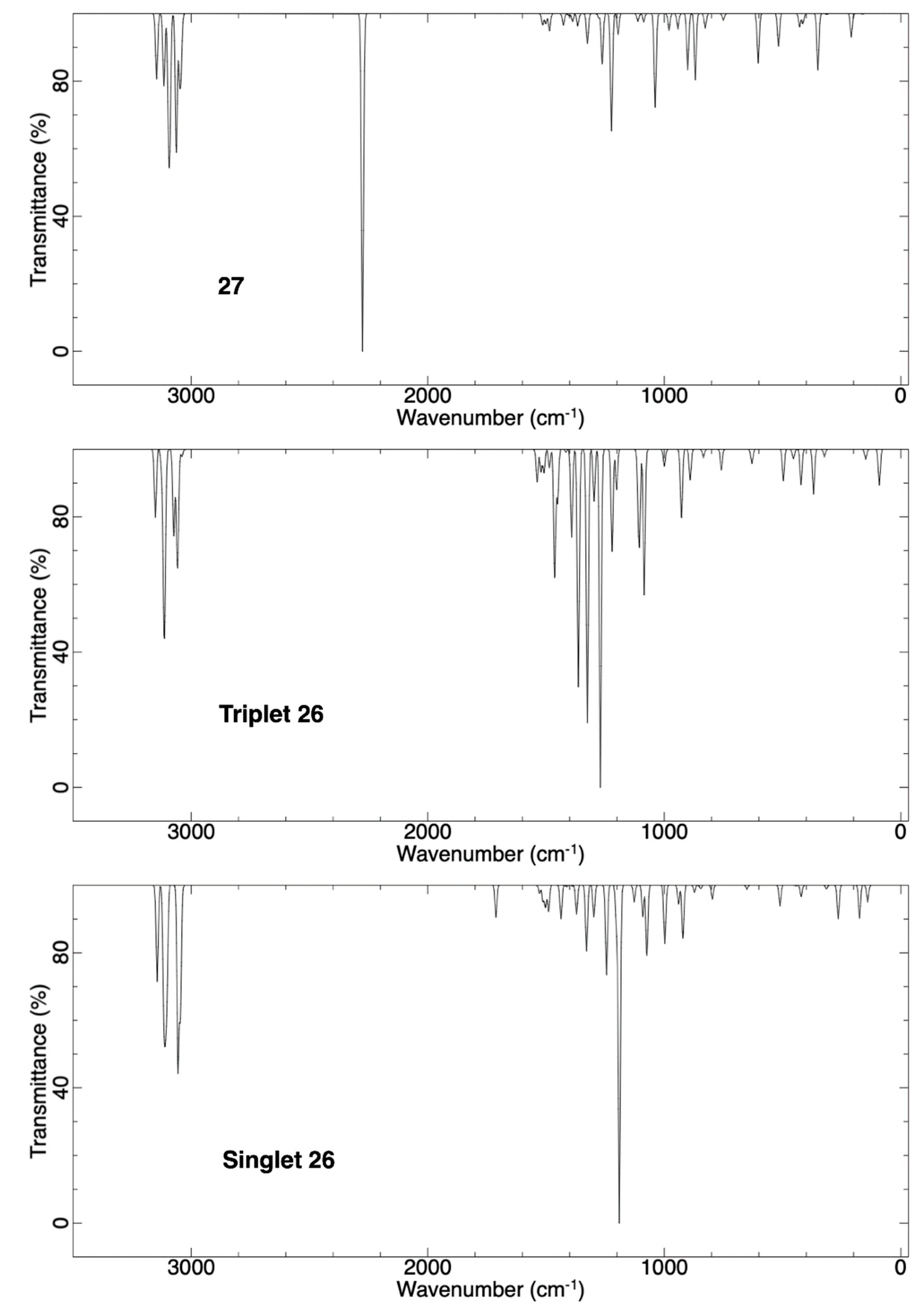 Molecules 24 00593 g017
