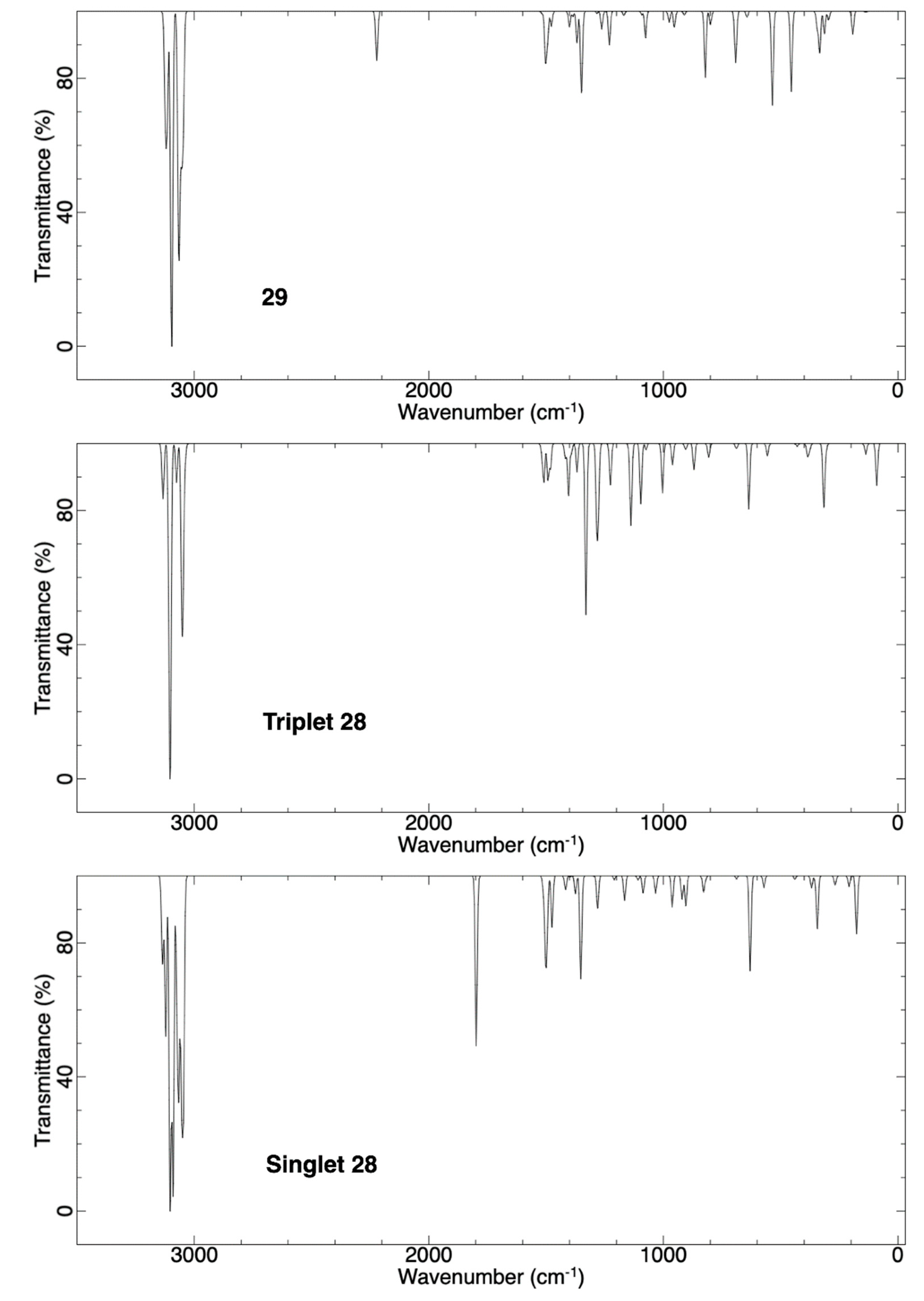 Molecules 24 00593 g019