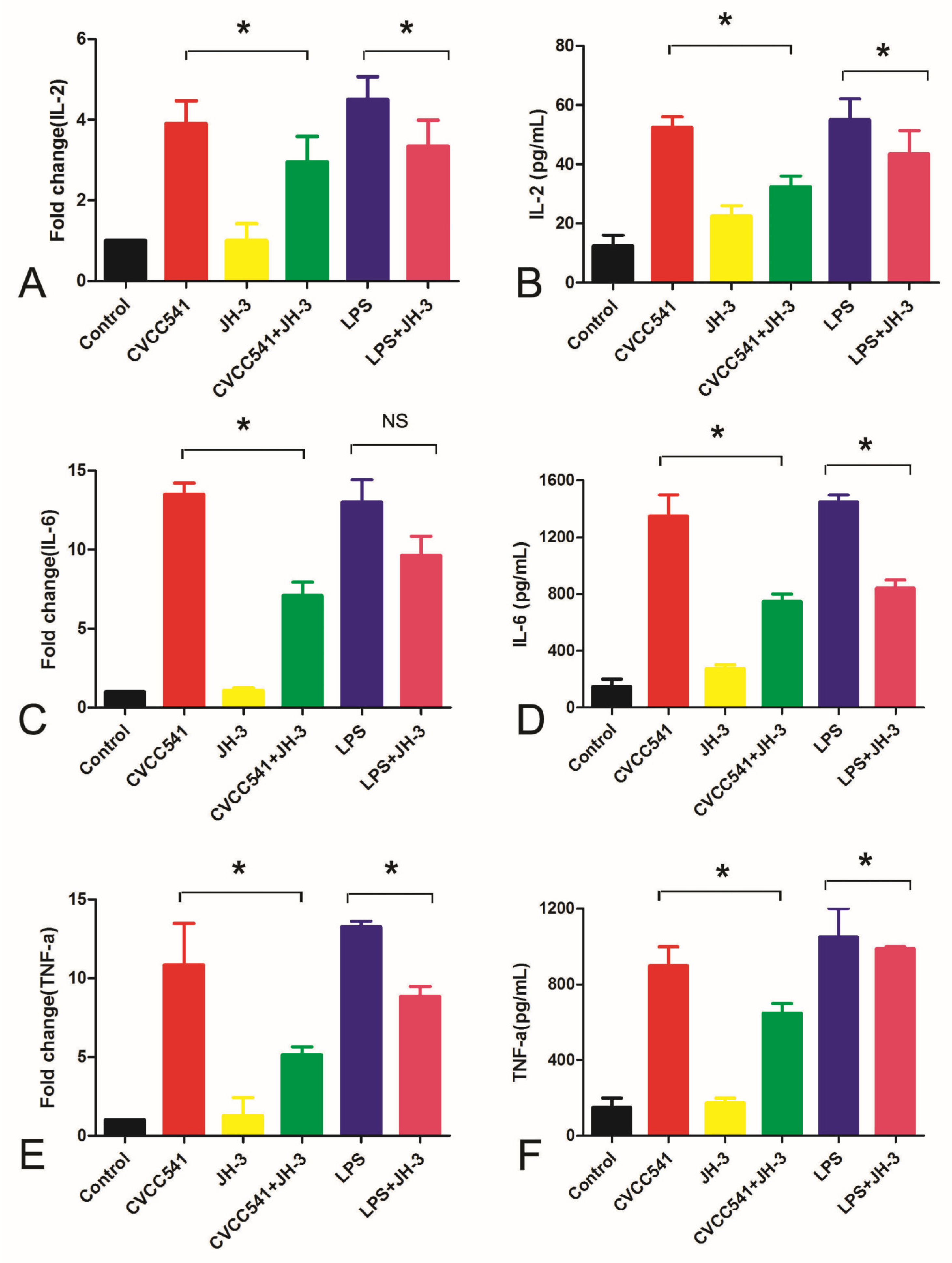 Molecules 24 00596 g003
