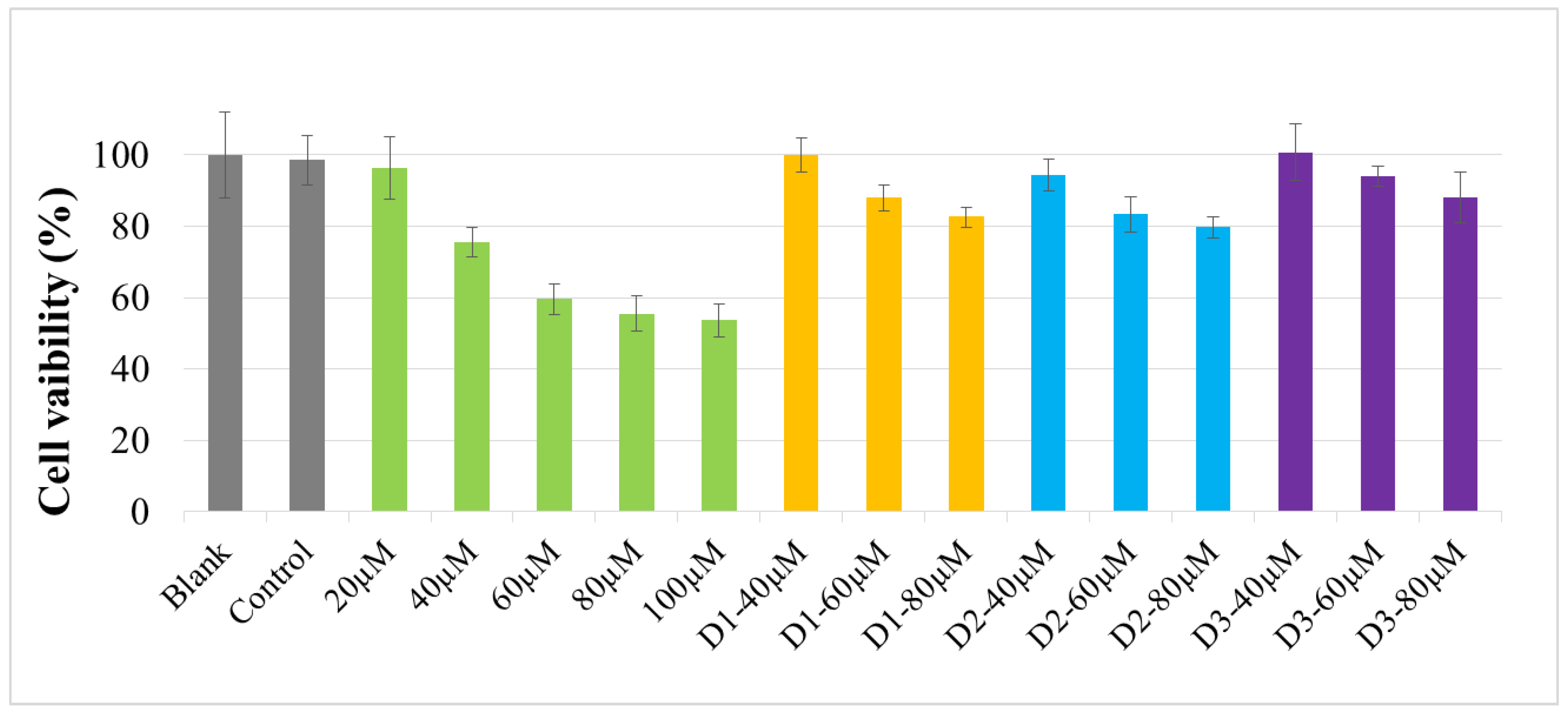 Molecules 24 00600 g006 Molecules 24 00600 g006