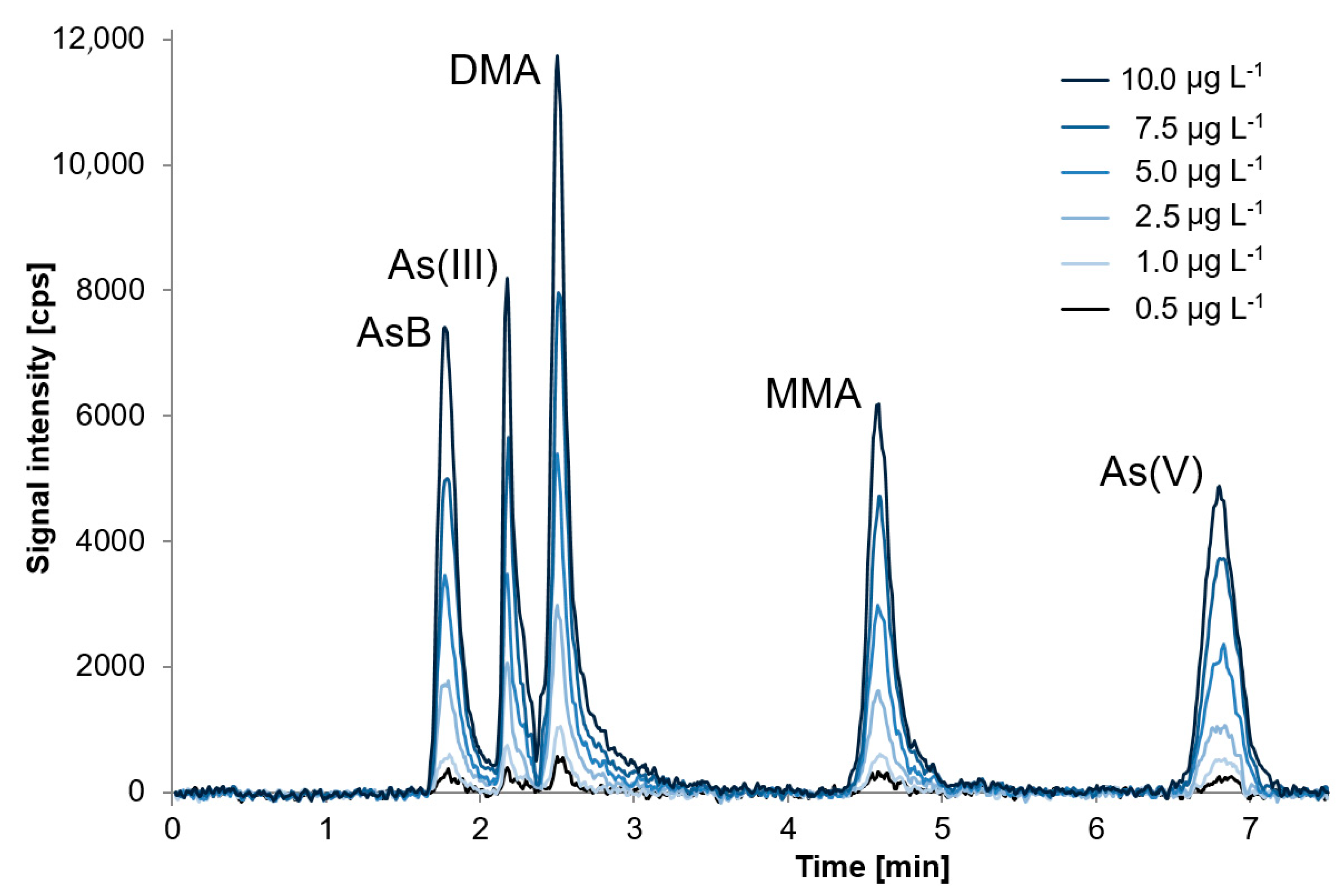 Molecules 24 00607 g002