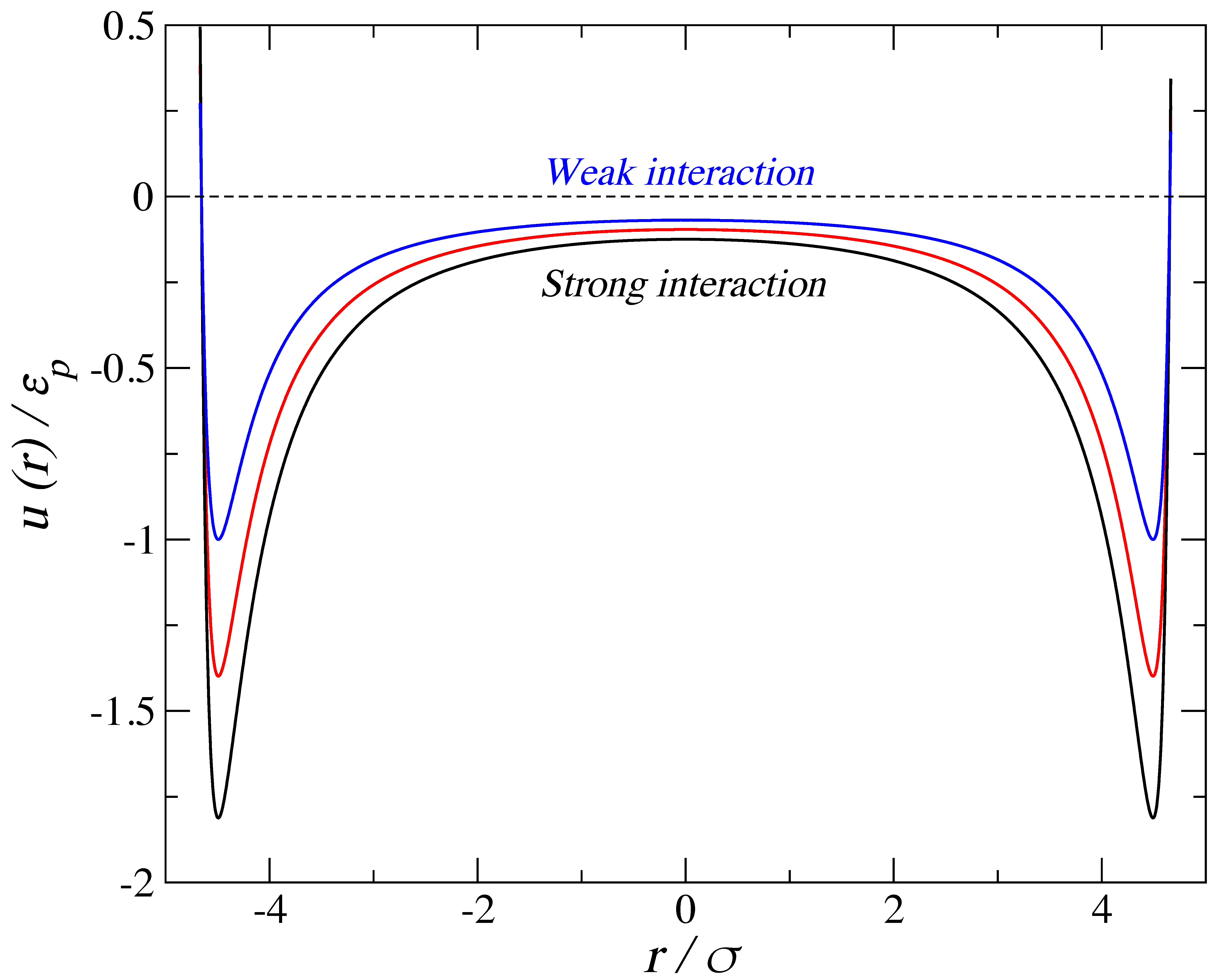 Molecules 24 00608 g002 Molecules 24 00608 g002