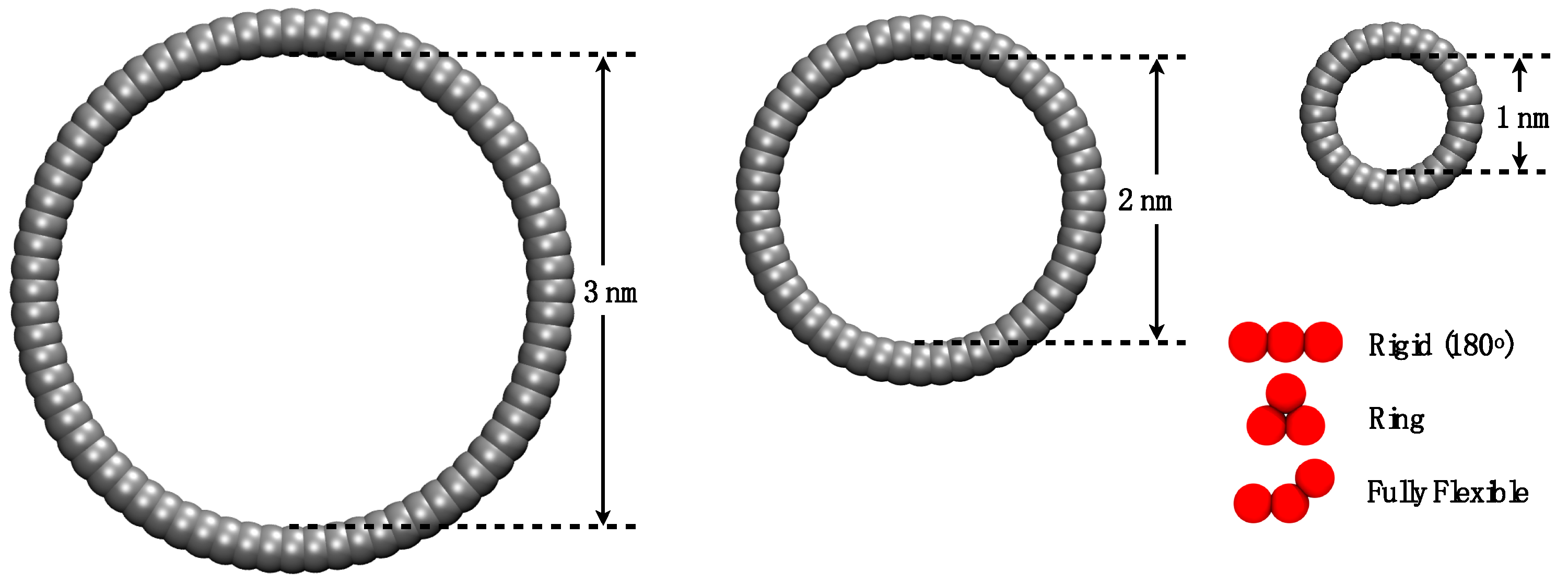 Molecules 24 00608 g003 Molecules 24 00608 g003