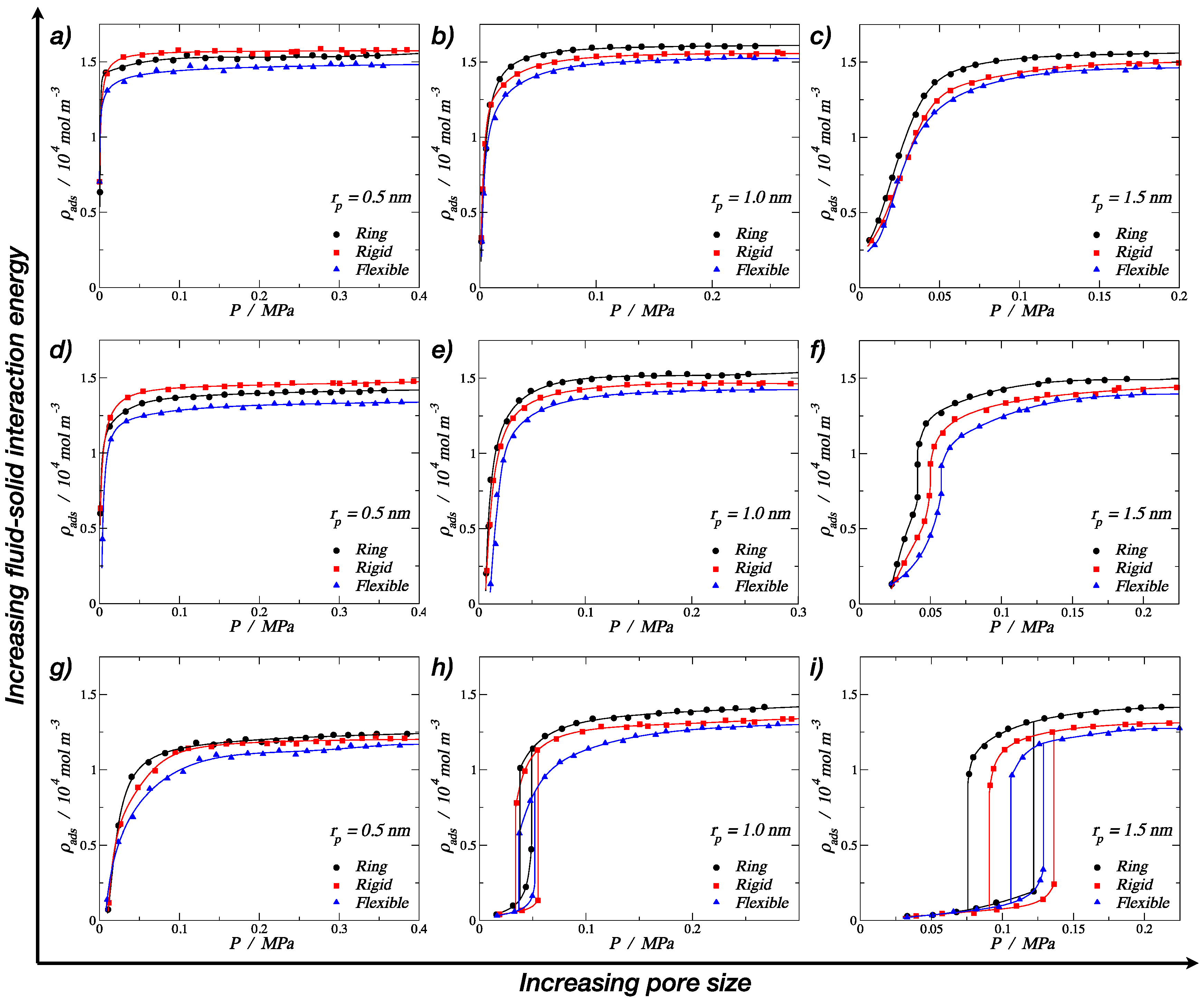 Molecules 24 00608 g005 Molecules 24 00608 g005