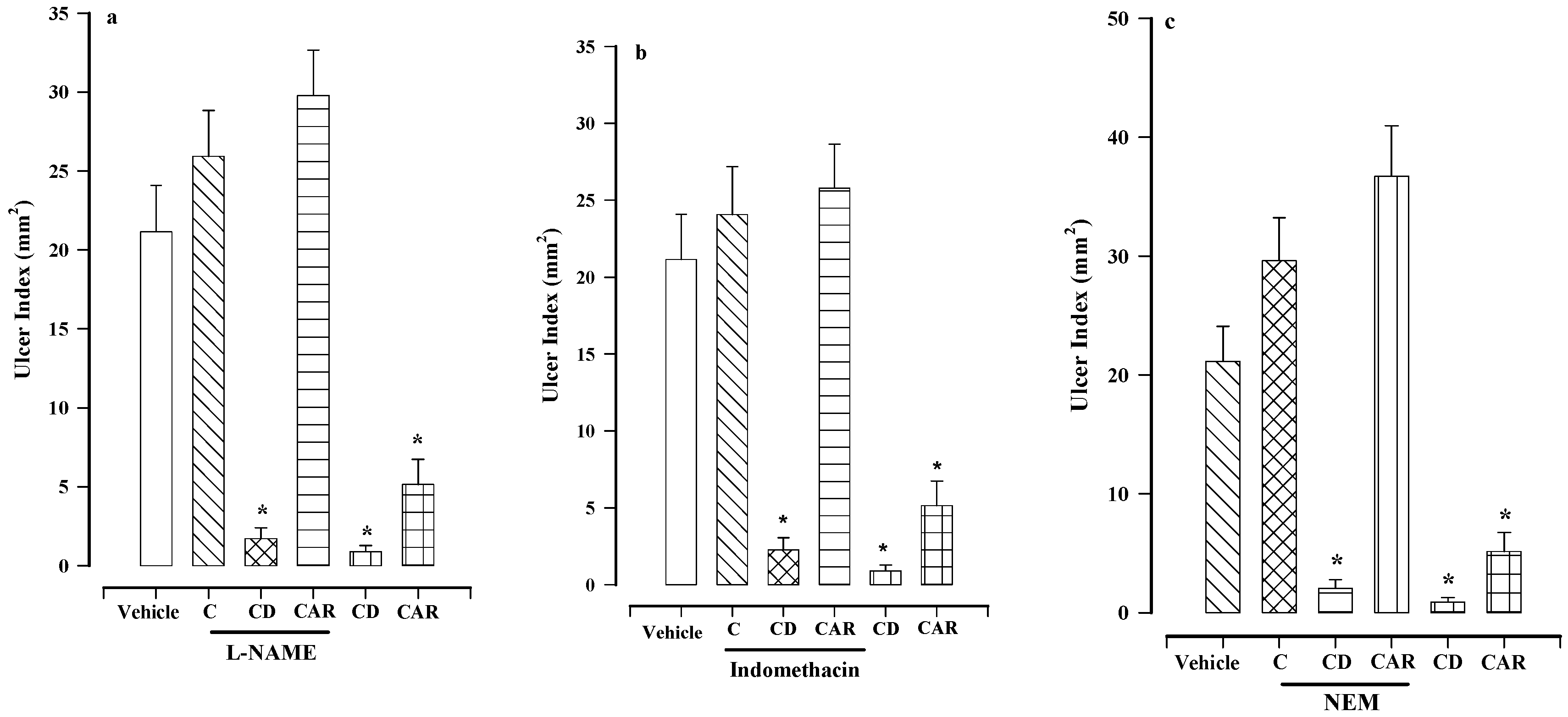 Molecules 24 00622 g003 Molecules 24 00622 g003