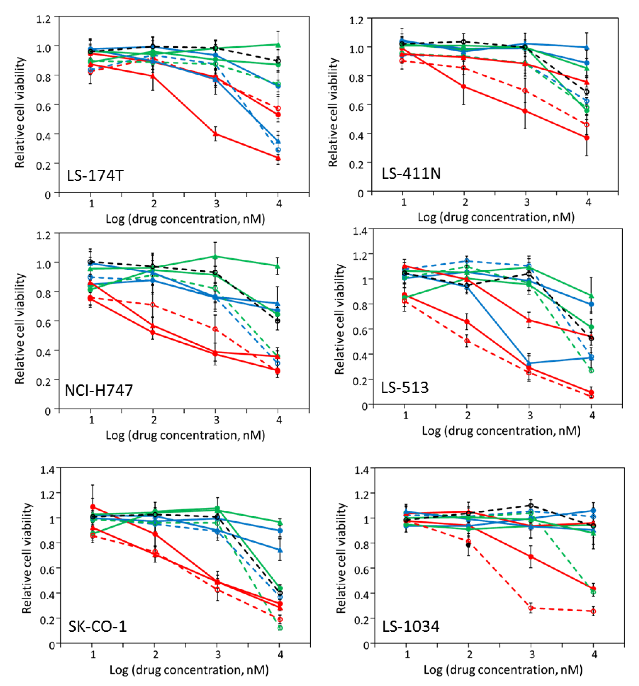 Molecules 24 00623 g002 Molecules 24 00623 g002