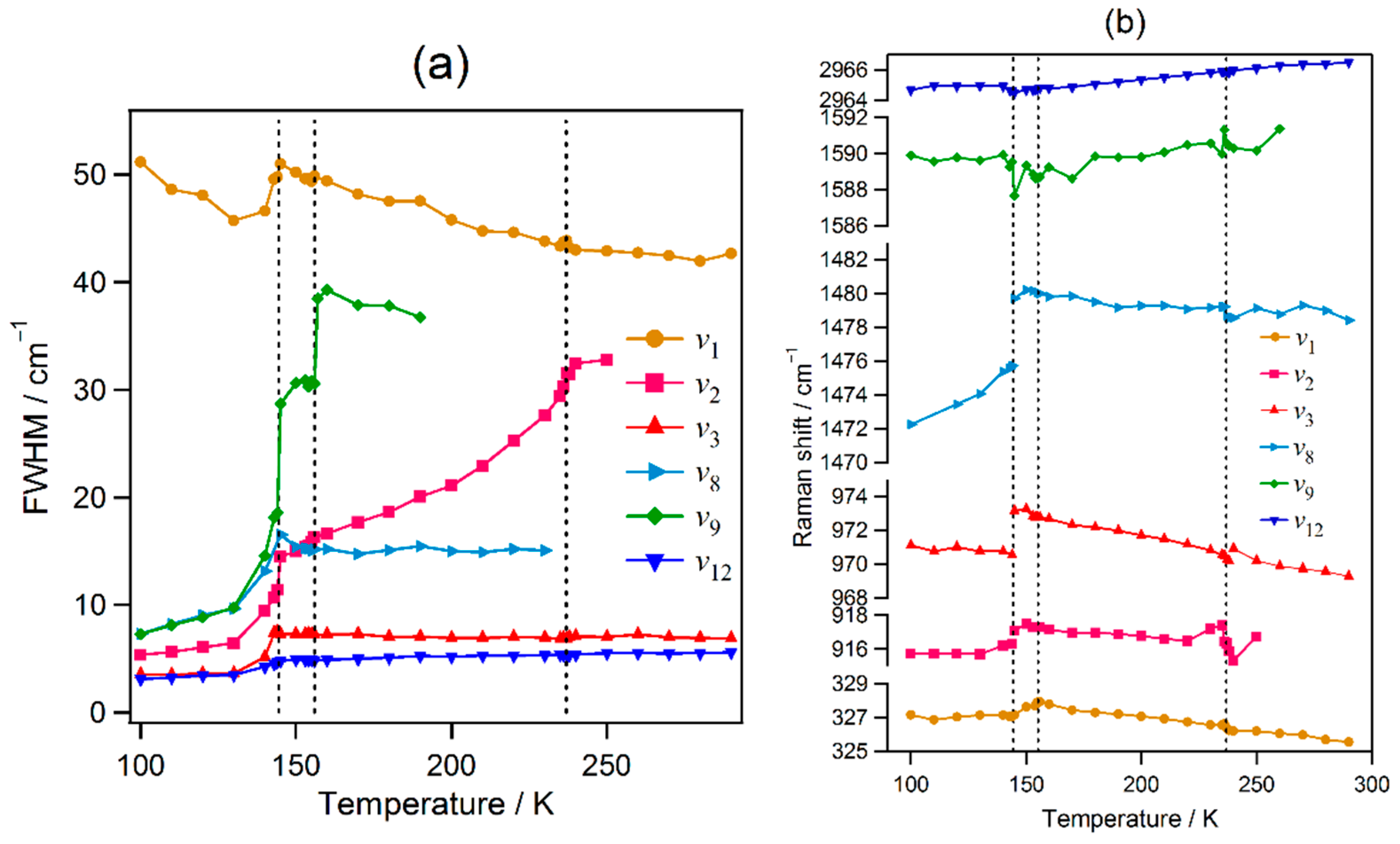 Molecules 24 00626 g002 Molecules 24 00626 g002