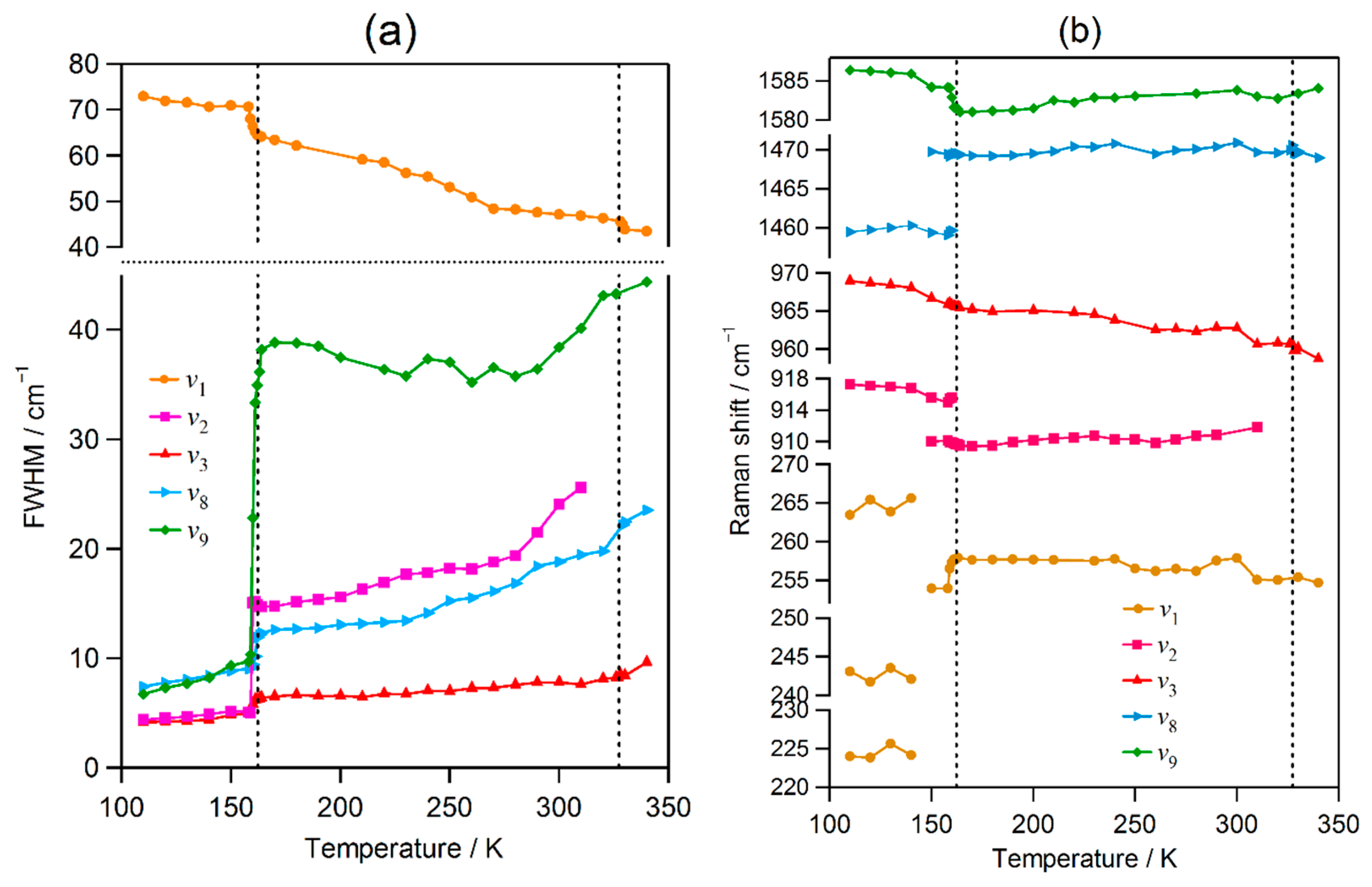 Molecules 24 00626 g004 Molecules 24 00626 g004