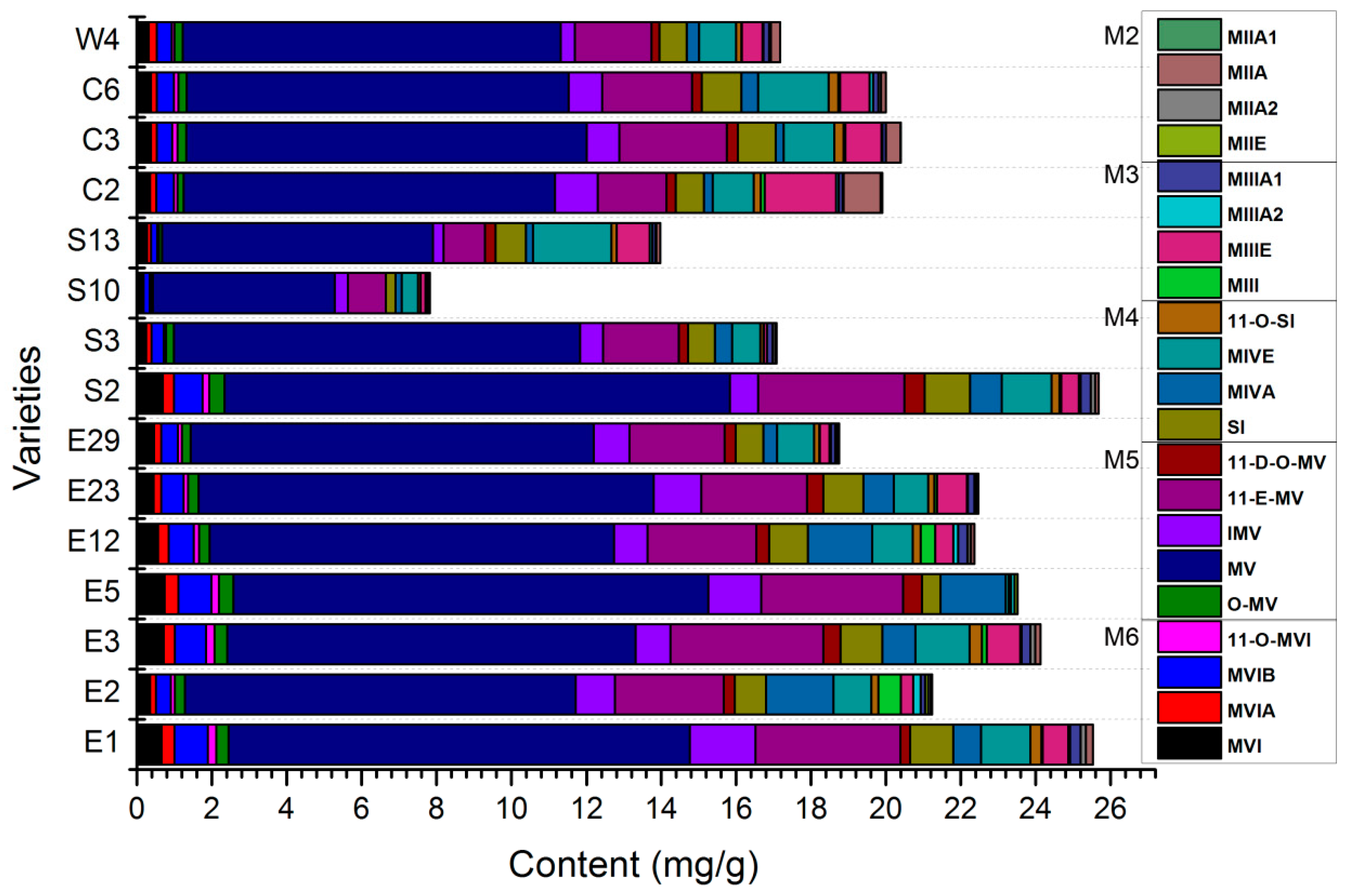 Molecules 24 00627 g002 Molecules 24 00627 g002