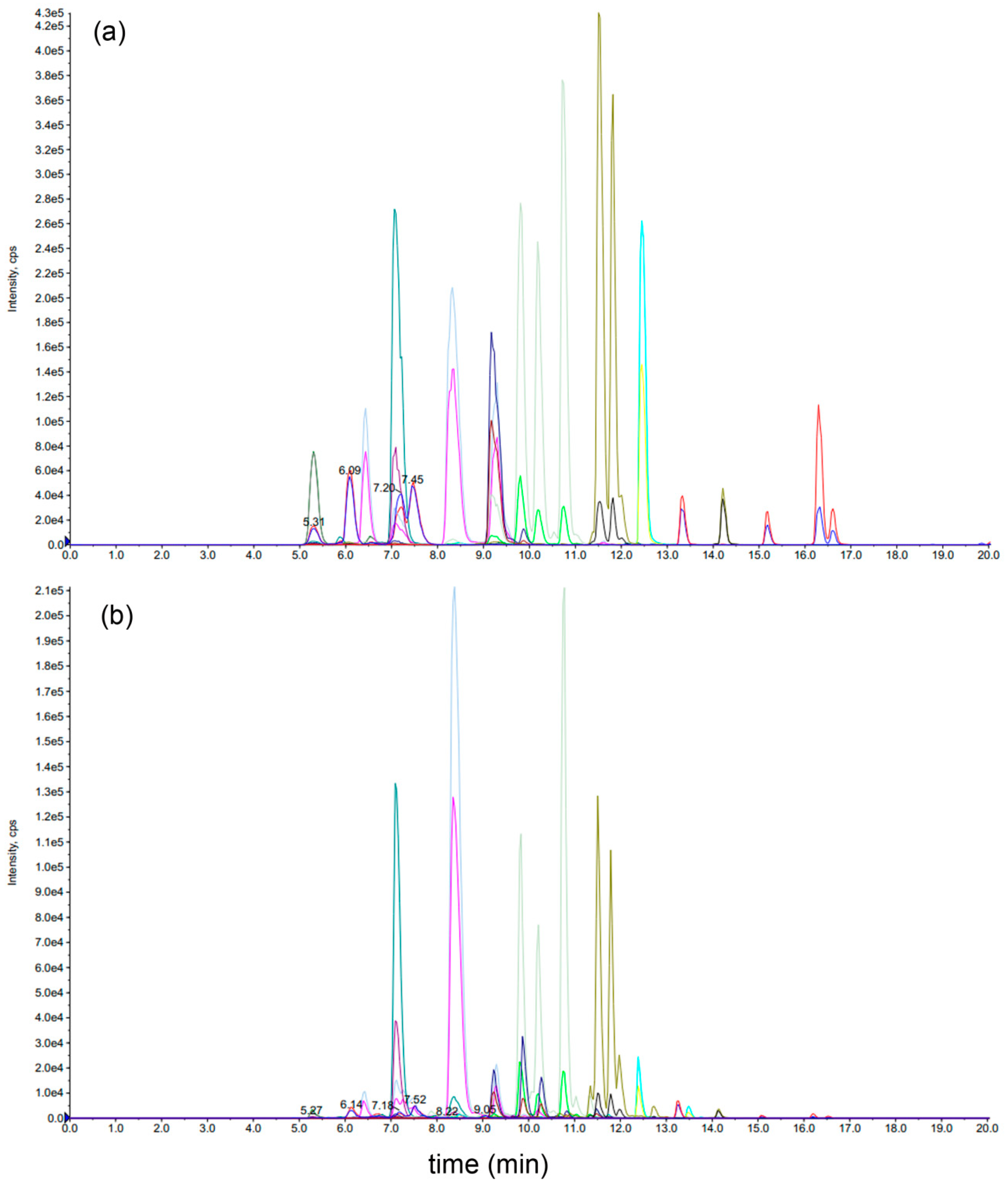 Molecules 24 00627 g0a3 Molecules 24 00627 g0a3