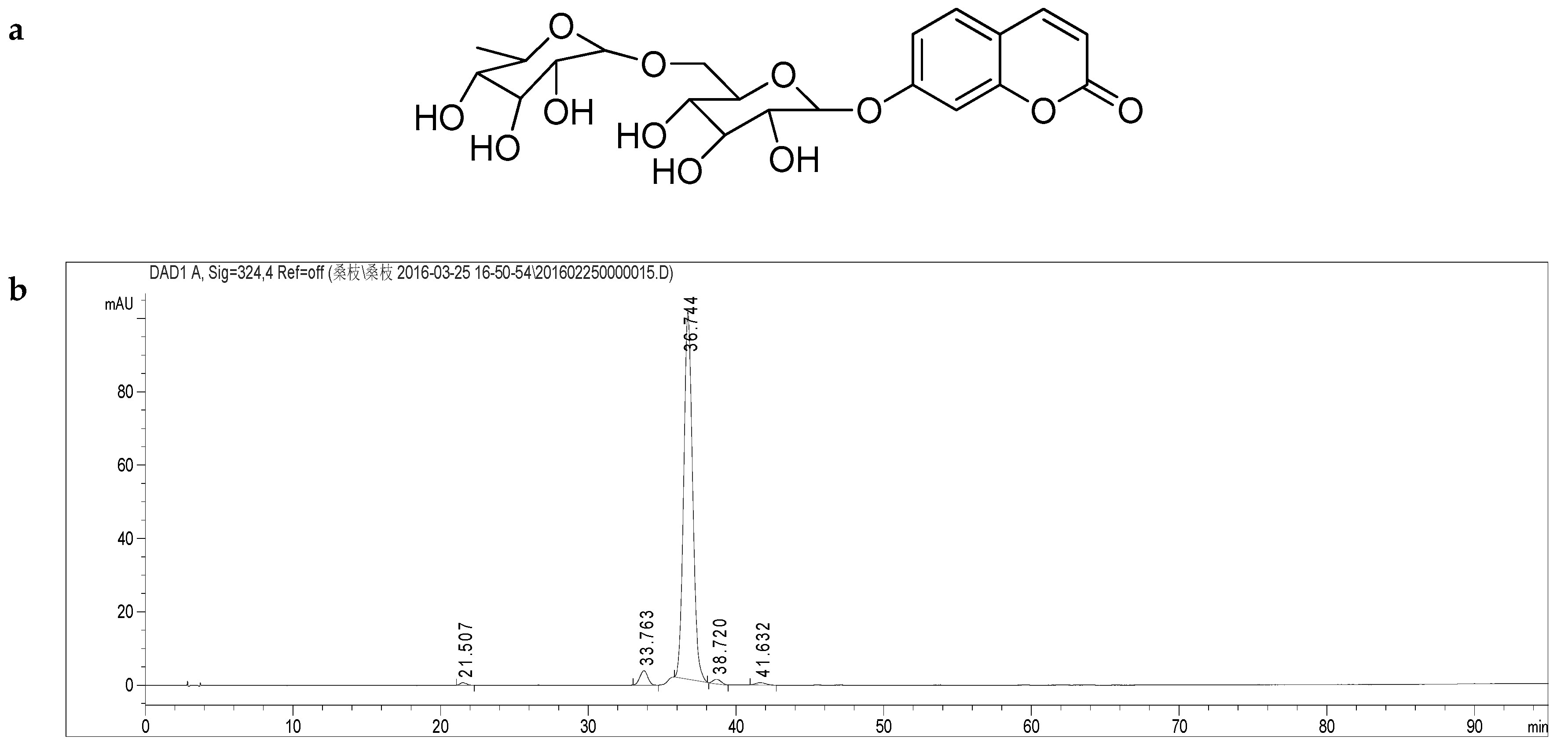 Molecules 24 00629 g002
