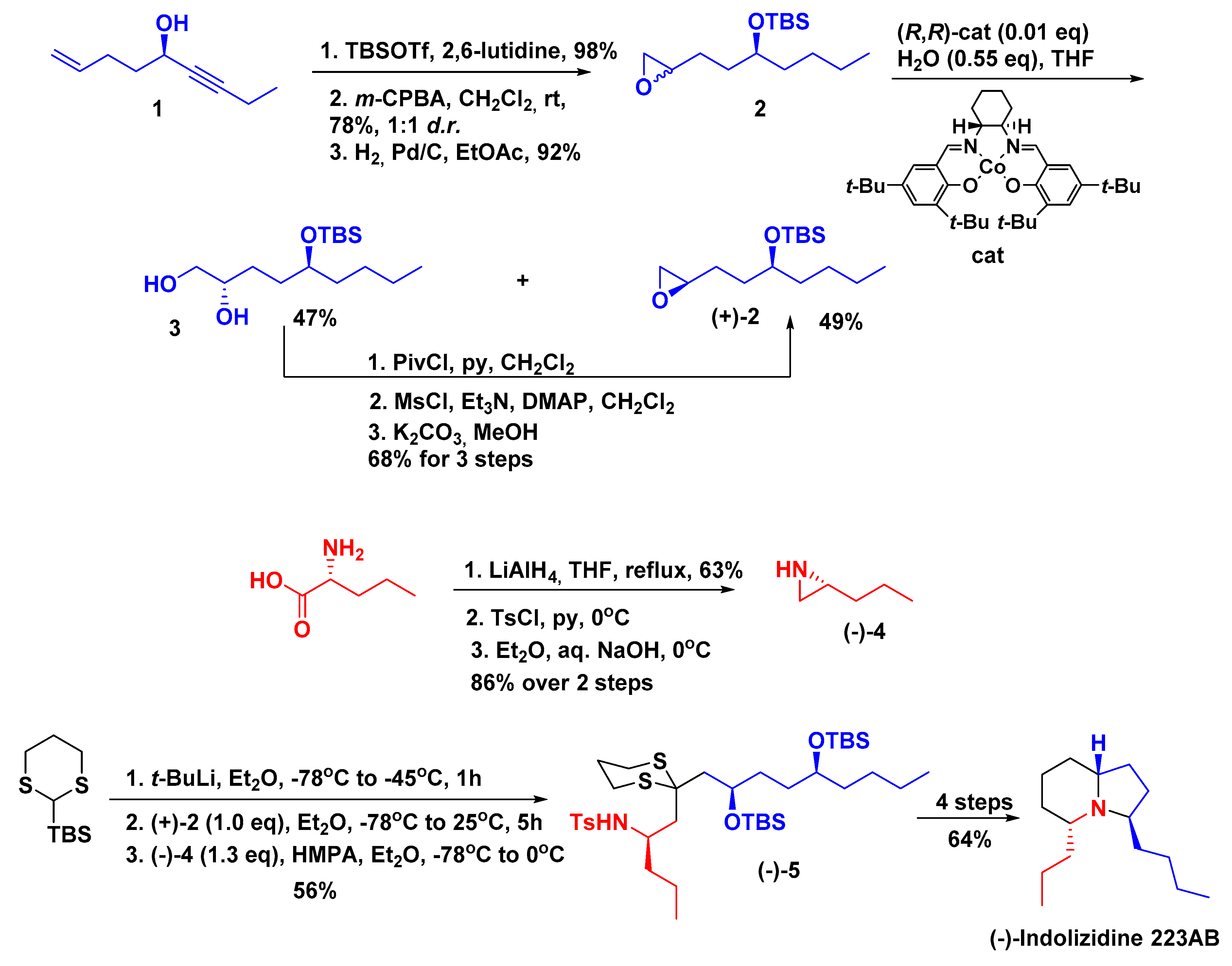 Molecules 24 00630 sch001