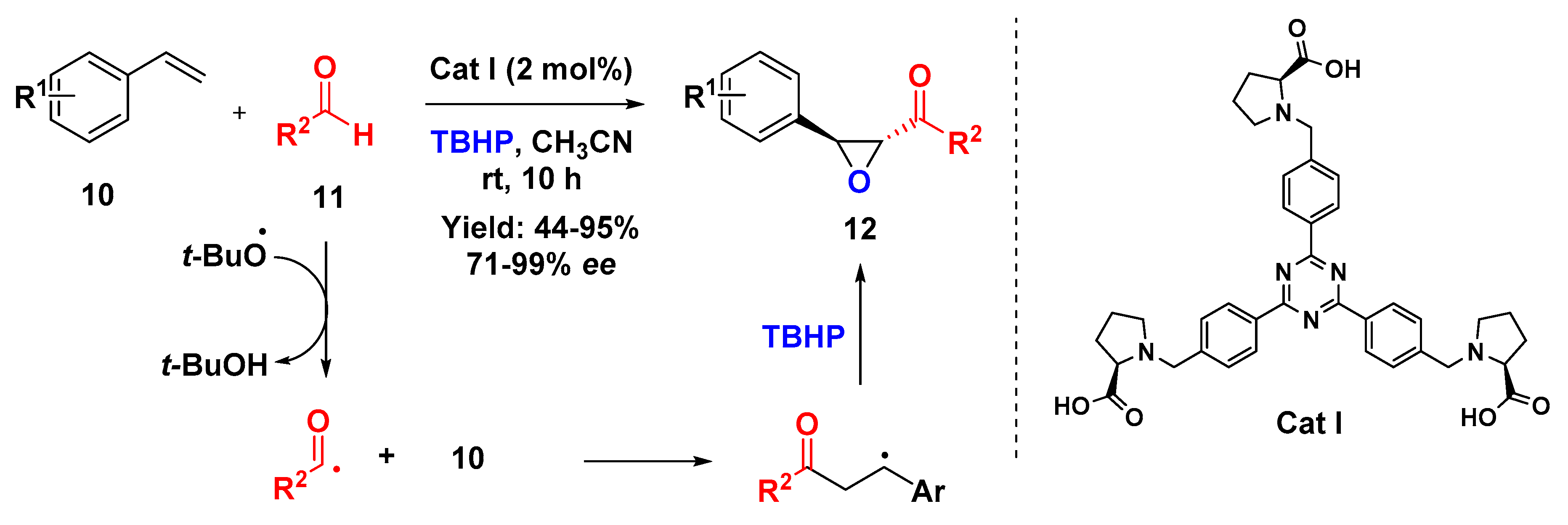 Molecules 24 00630 sch003