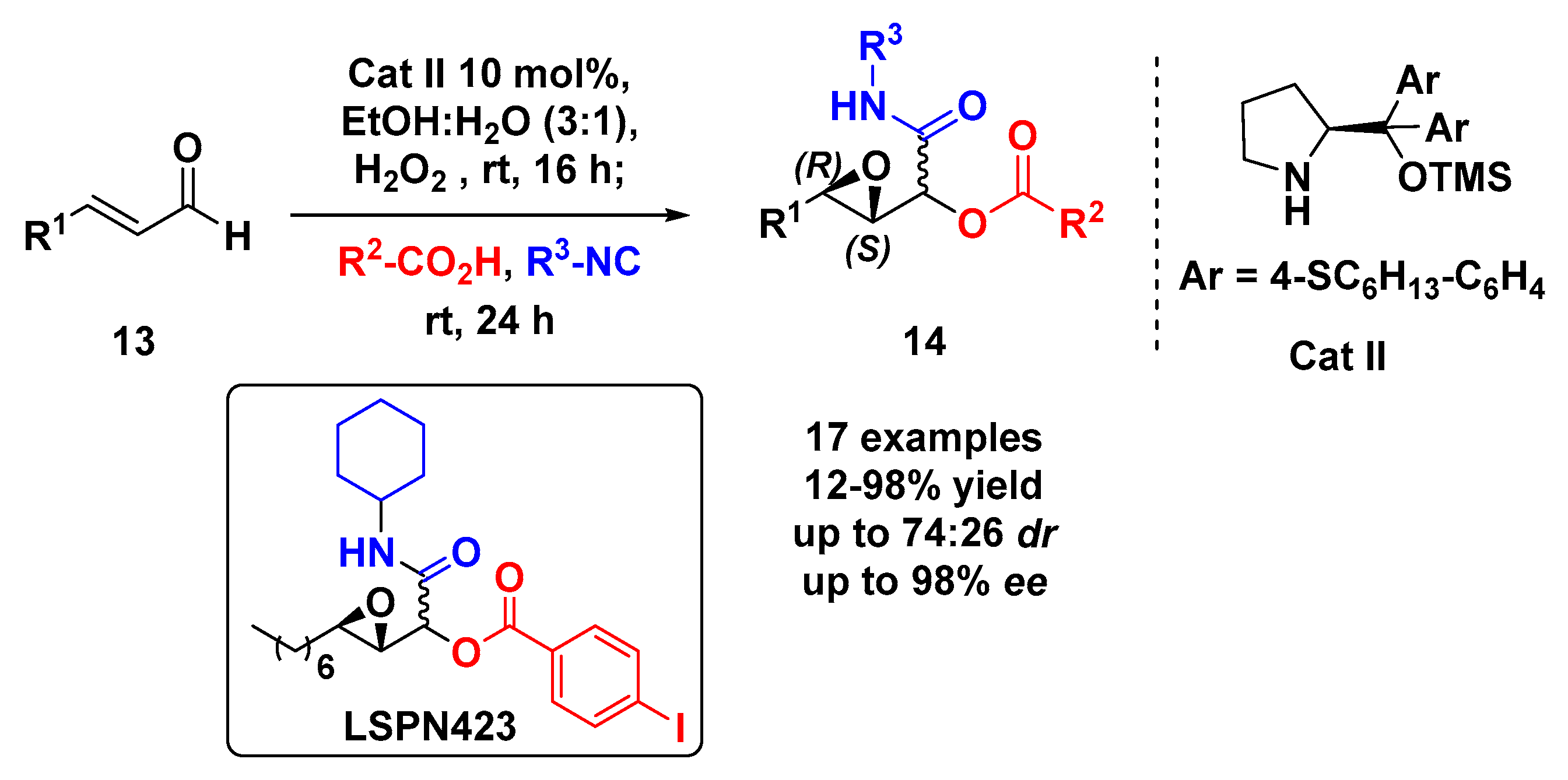 Molecules 24 00630 sch004