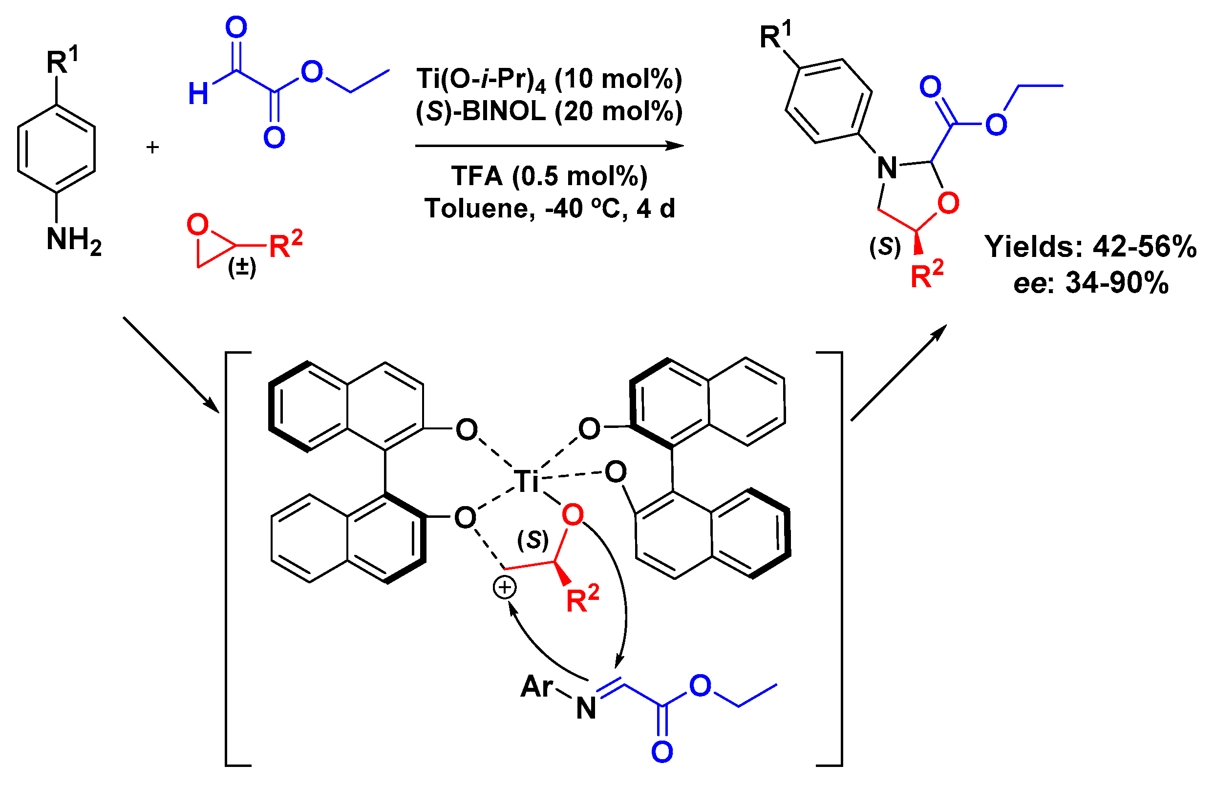 Molecules 24 00630 sch006