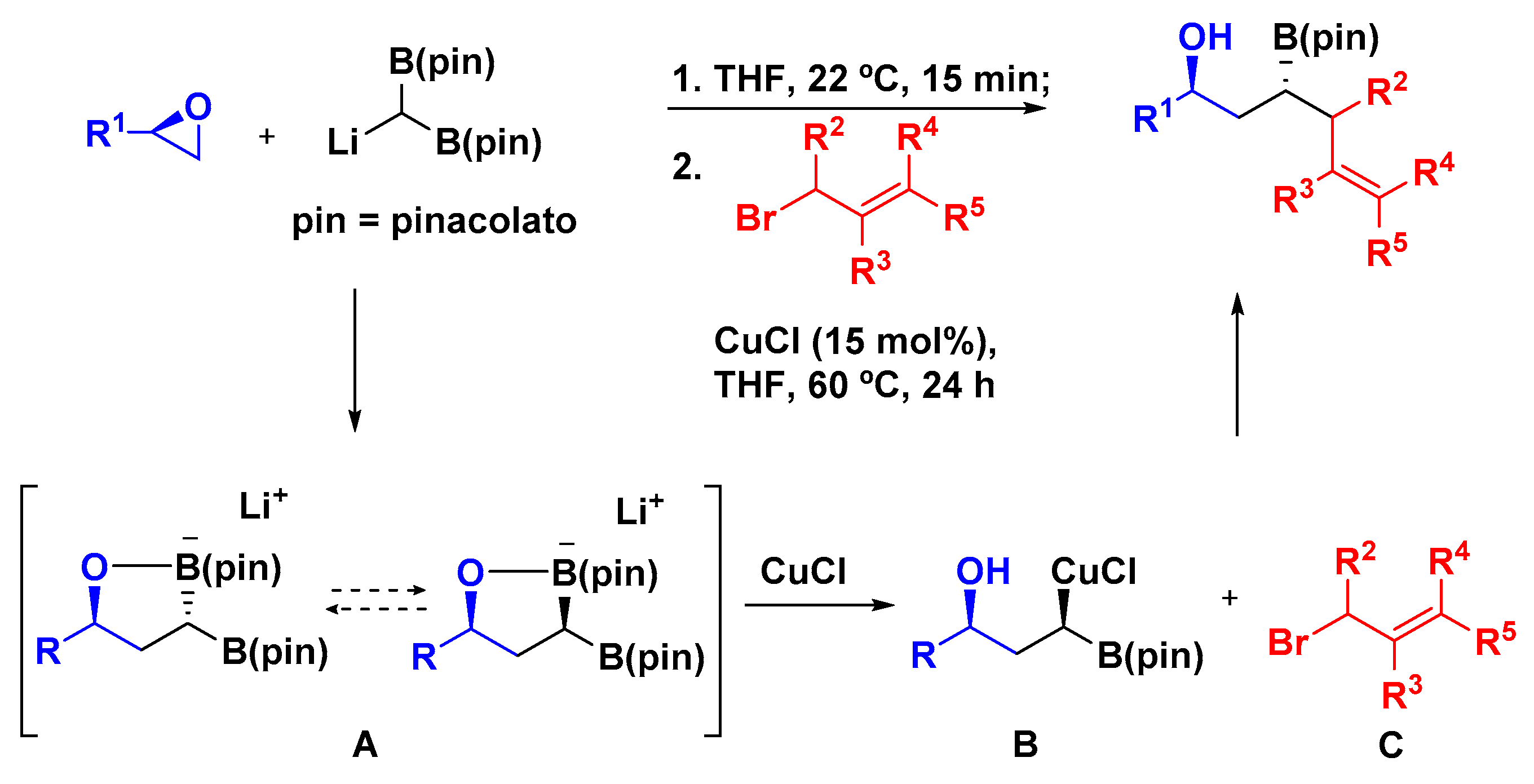 Molecules 24 00630 sch007